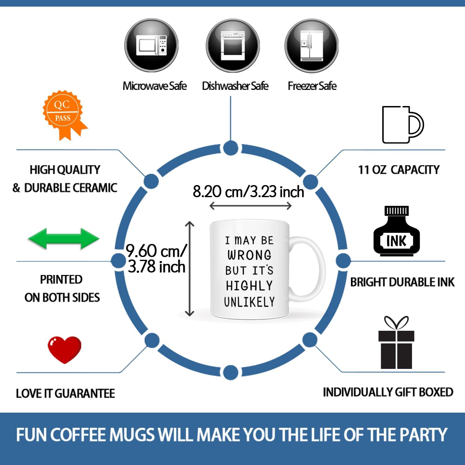 I May Be Wrong but It'S Highly Unlikely Funny Coffee Mug, Christmas Gag Gifts for Men, Women, Friend, Coworker Cup, White 11 Oz image number 1