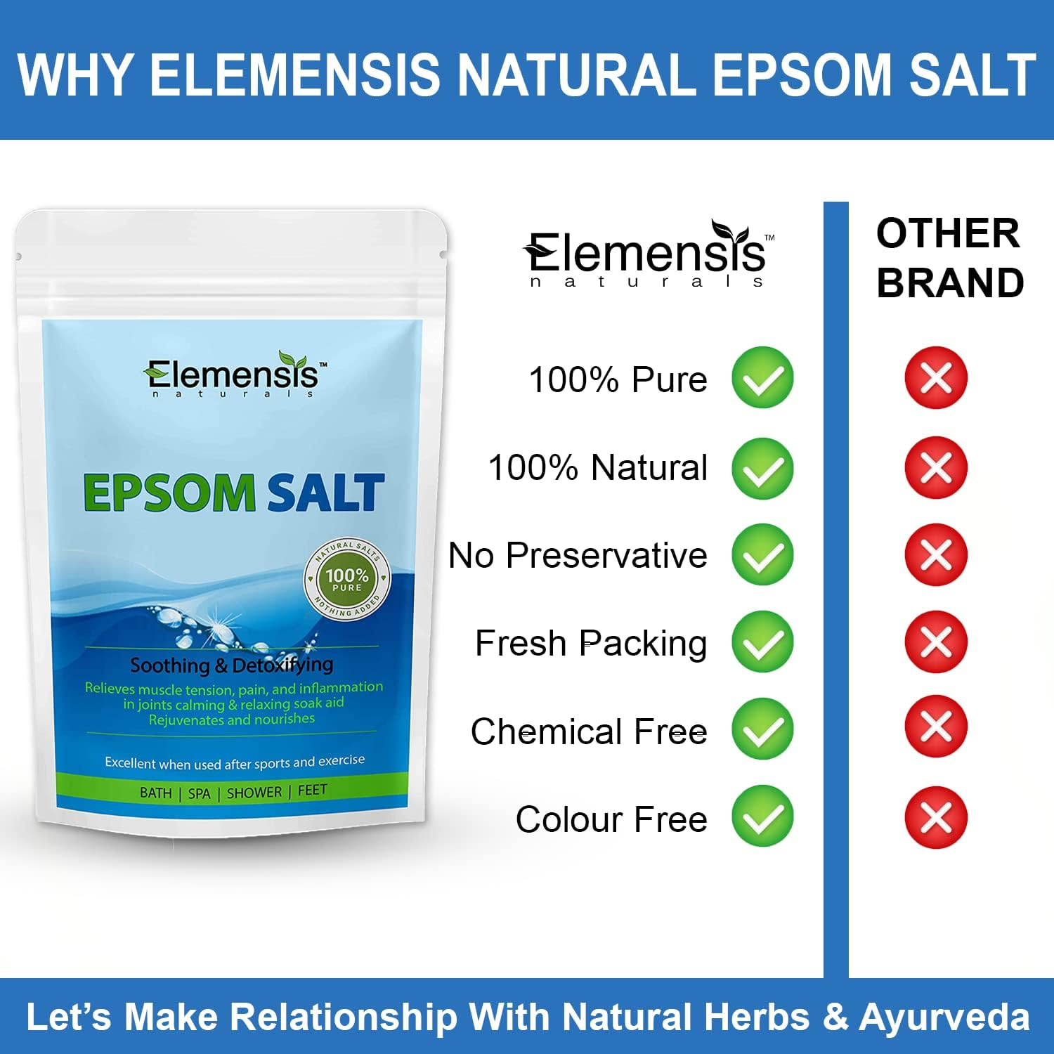 Elemensis Naturals Epsom Salt (Magnesium Sulphate) for Bathing, Relaxing Foot and Pain Relief Therapeutic Spa Treatment & Refreshing Body, 500Gm image number 1