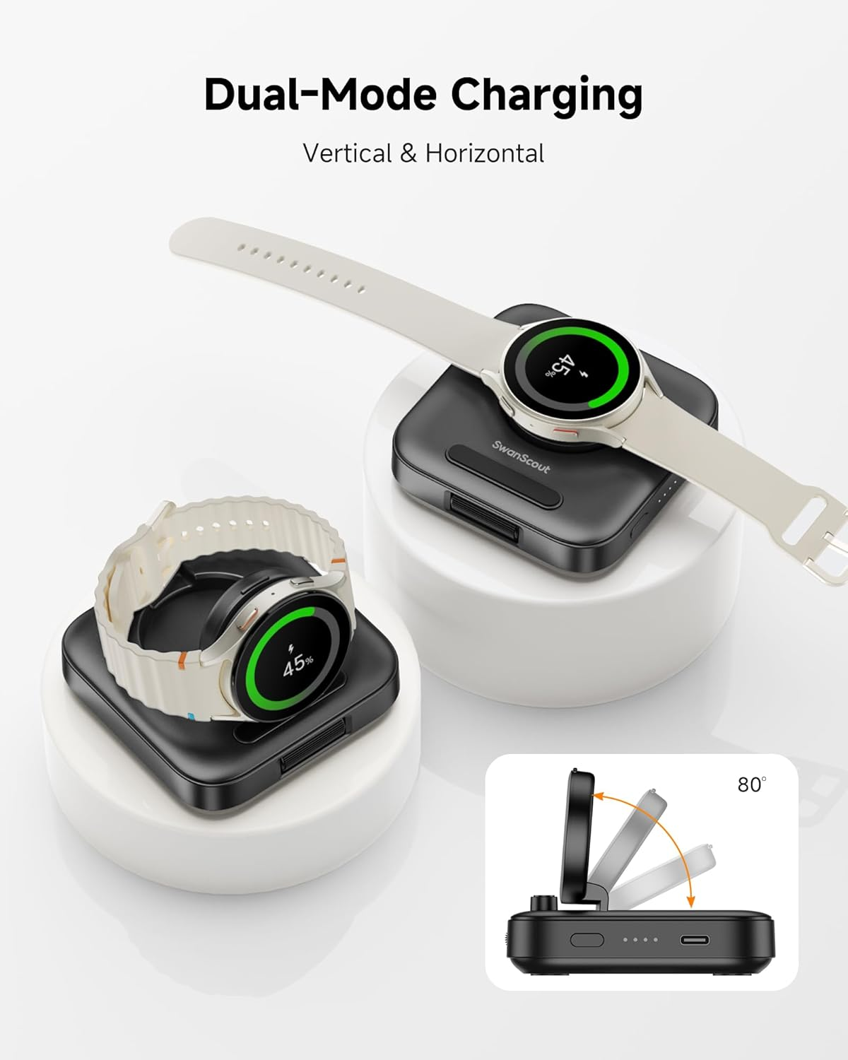 1800Mah Charger for Samsung Galaxy Watch 8/8 Classic/7/Ultra/Fe/6/6 Classic/5/5 Pro/4/4 Classic/3/Active 2/Active, Portable Watch Charger for Travel, Swanscout 303S image number 2