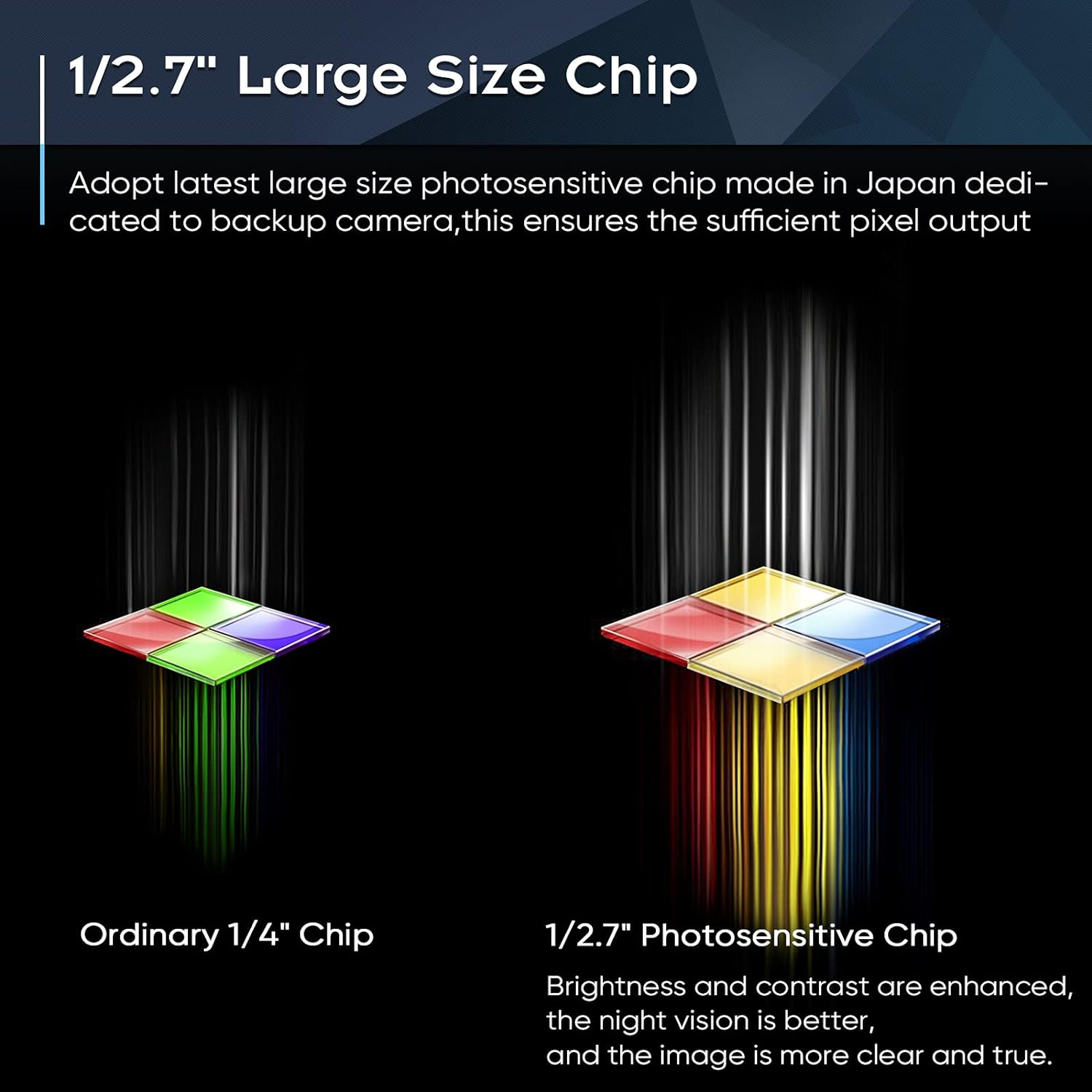 Pixelman Backup Camera,Ahd 1080P Metal 170 Degree Wide Angle Rearview Reversing Camera,Pmd2A-S Clear Night Vision IP69 Waterproof Reverse Rear View Camera for Car Vehicle SUV RV image number 6