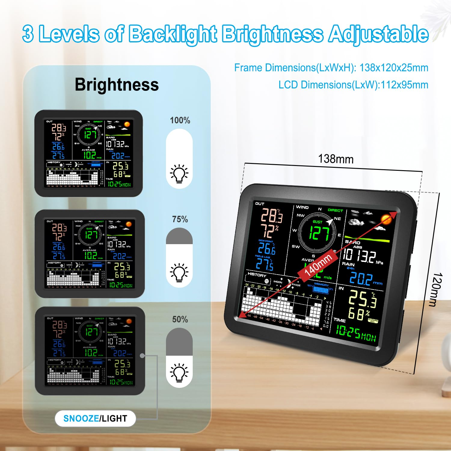 Urageuxy Wireless Weather Station with PC Software (Windows System), Indoor Weather Station Monitor with Outdoor Rain Gauge, Wind Speed/Direction, Thermo-Hygrometer, Black image number 3
