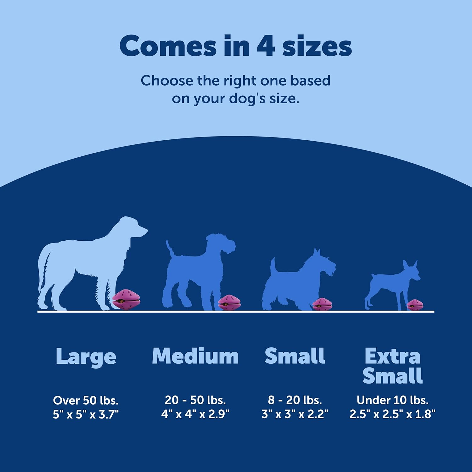 Petsafe Busy Buddy Twist 'N Treat Dispensing Dog Toy - Large