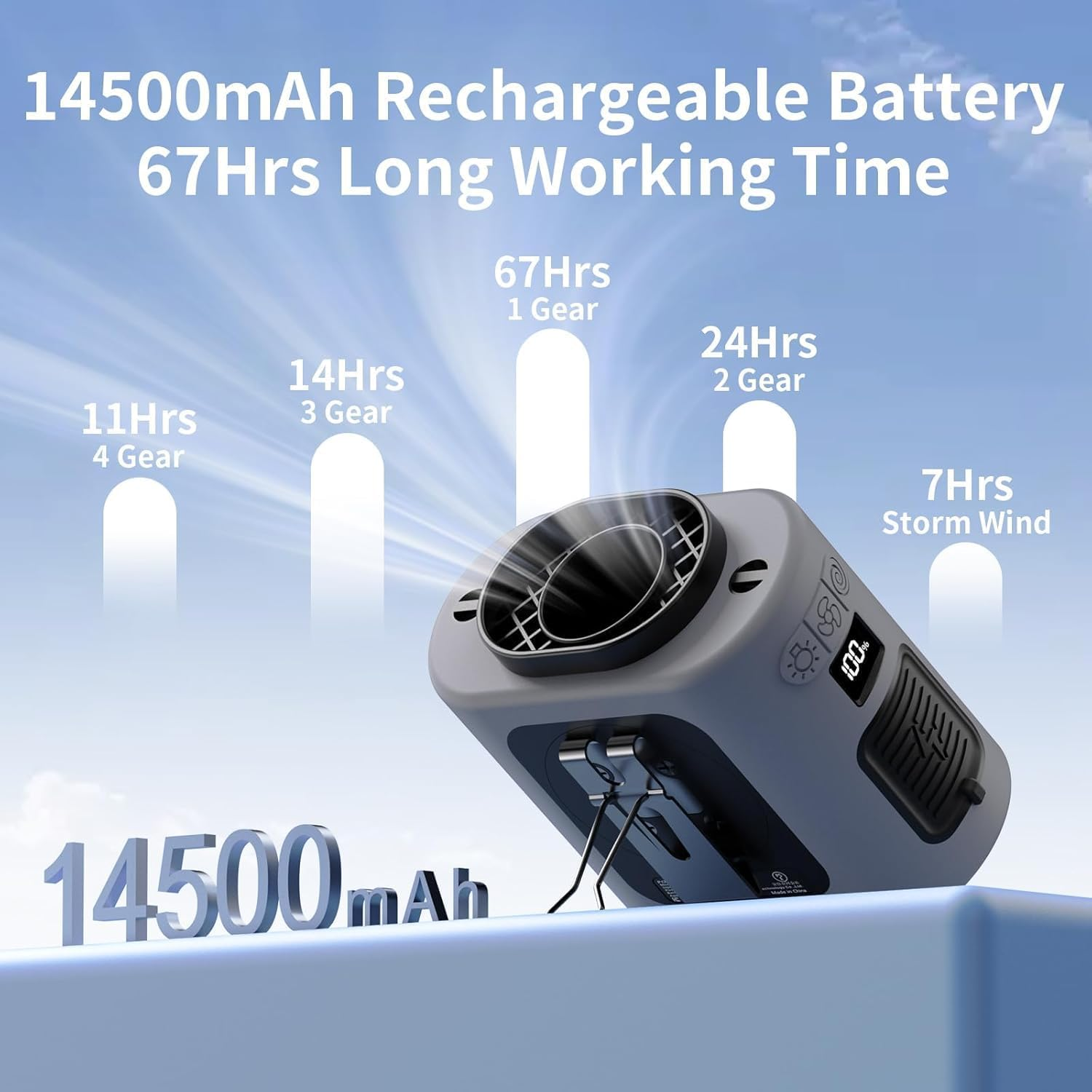 14500Mah Belt Fan, Waist Fan with Max 67H Working Time and 5 Speeds Adjustable, Clip on Fan for Outdoor Jobsite Camping Farms (Grey) image number 1