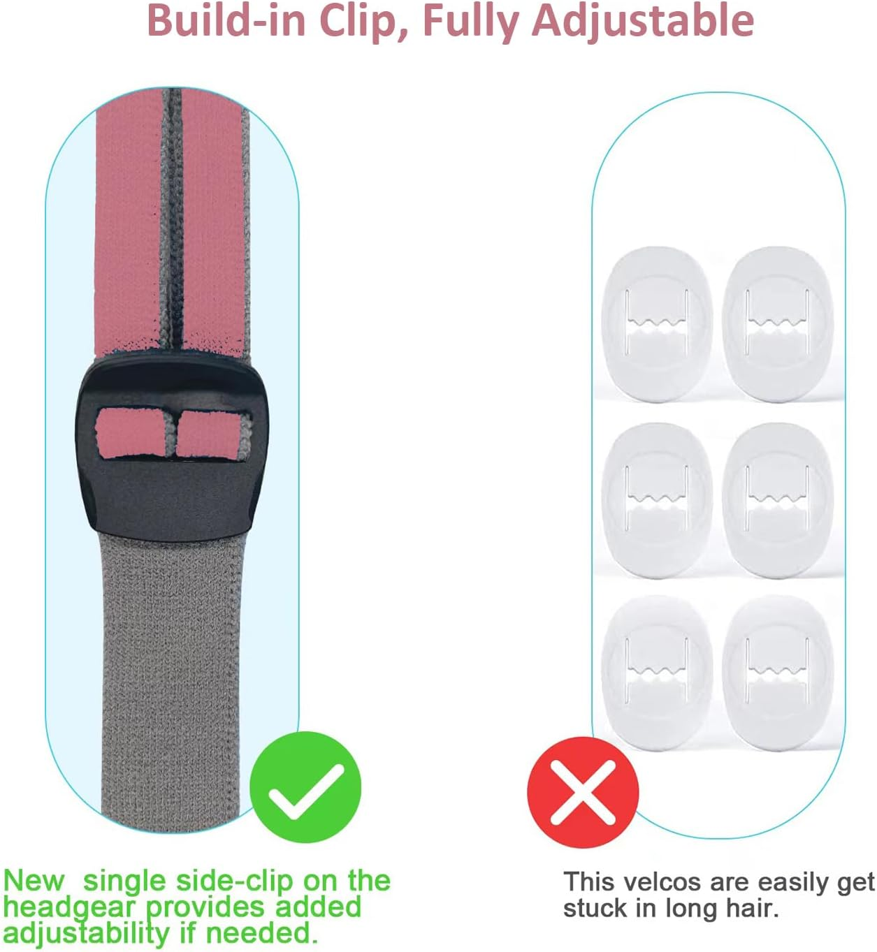 Upgraded Airfit P10 N30 Headgear Strap Nasal Mask Replacement Straps Supplies Fully Adjustable Design Quickfit Compatible with Airfit P10 N30 Airsense 10 11 Nasal Pillow Mask System (Pink 2-Pack) image number 1