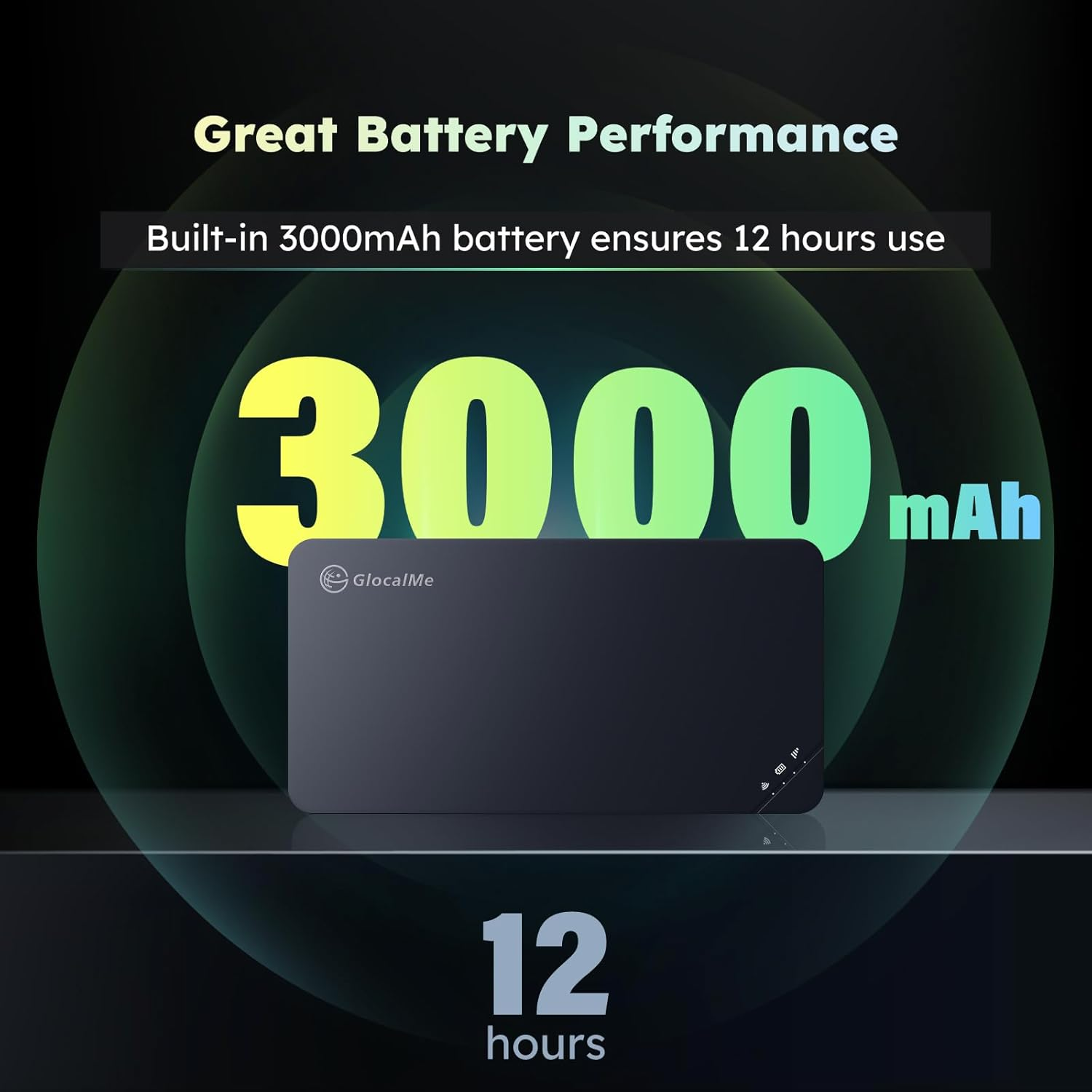 Glocalme U3 Smart 4G Mobile Wifi Hotspot| Roaming-Free and Unlocked in 140+Countries | Contract-Free and Sim-Free |1.1GB Global Initial Data Package Preloaded|Free 8GB EU Data Package(Black) image number 1