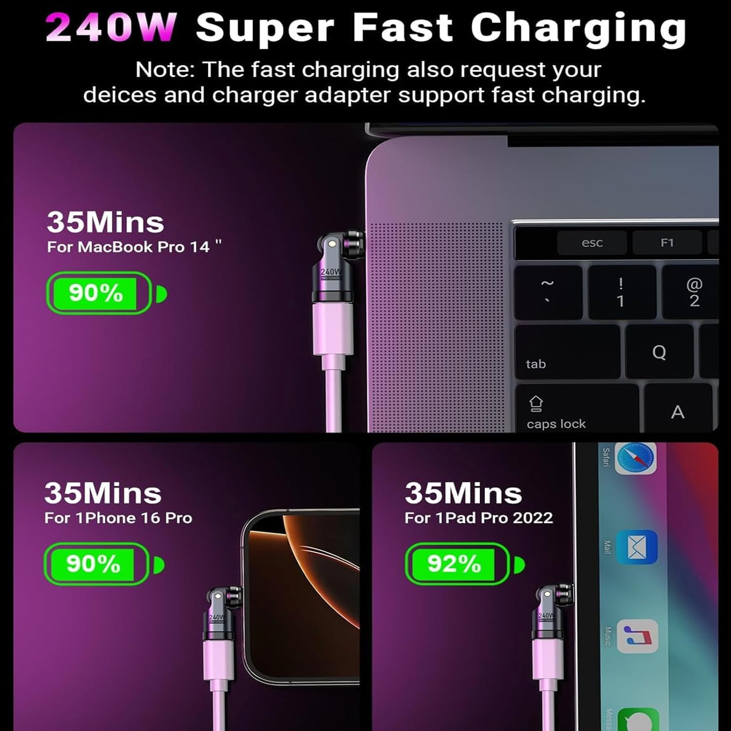USB C Magnetic Adapter PD 240W(2Pack), 9PIN USB C 90 Degree Adapter/C Right Angle Adapters/360 &180 Degree C to C Adapters for 1Phone 16/15, Ma-Book Pro/1Pad Series, Samsung Galaxy, Tablet, Laptop image number 6