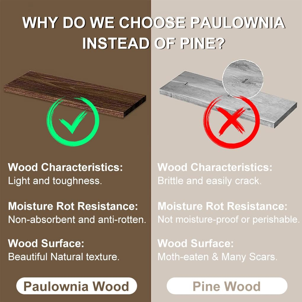 Delsol Floating Shelves with Metal Guardrail Set of 3, Wall Mounted Shelves for Wall Decor, Shelf for Bedroom, Bathroom, Kitchen, Living Room, Plants, Picture Frames, Art (White) image number 2