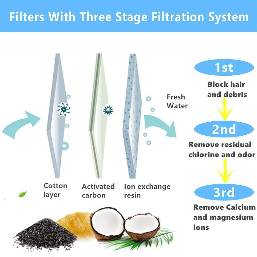 Cat Fountain Replacement Filter, 12-Piece Pet Water Fountain Filter, 3 Triple Filtration System Replacement Filter image number 1