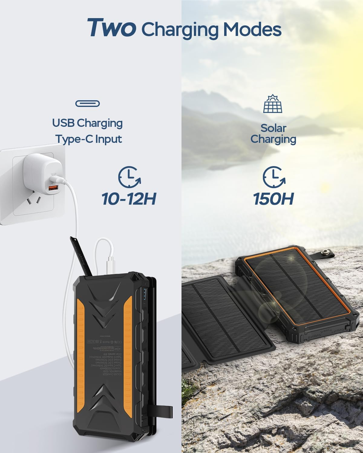 Solar Charger 20000Mah Solar Power Bank with Dual 3A Outputs Fast Charging Portable Charger, 4 Solar Panels External Battery Pack Waterproof and Flashlights for Phone,Tablet,Outdoor,Camping (Orange)