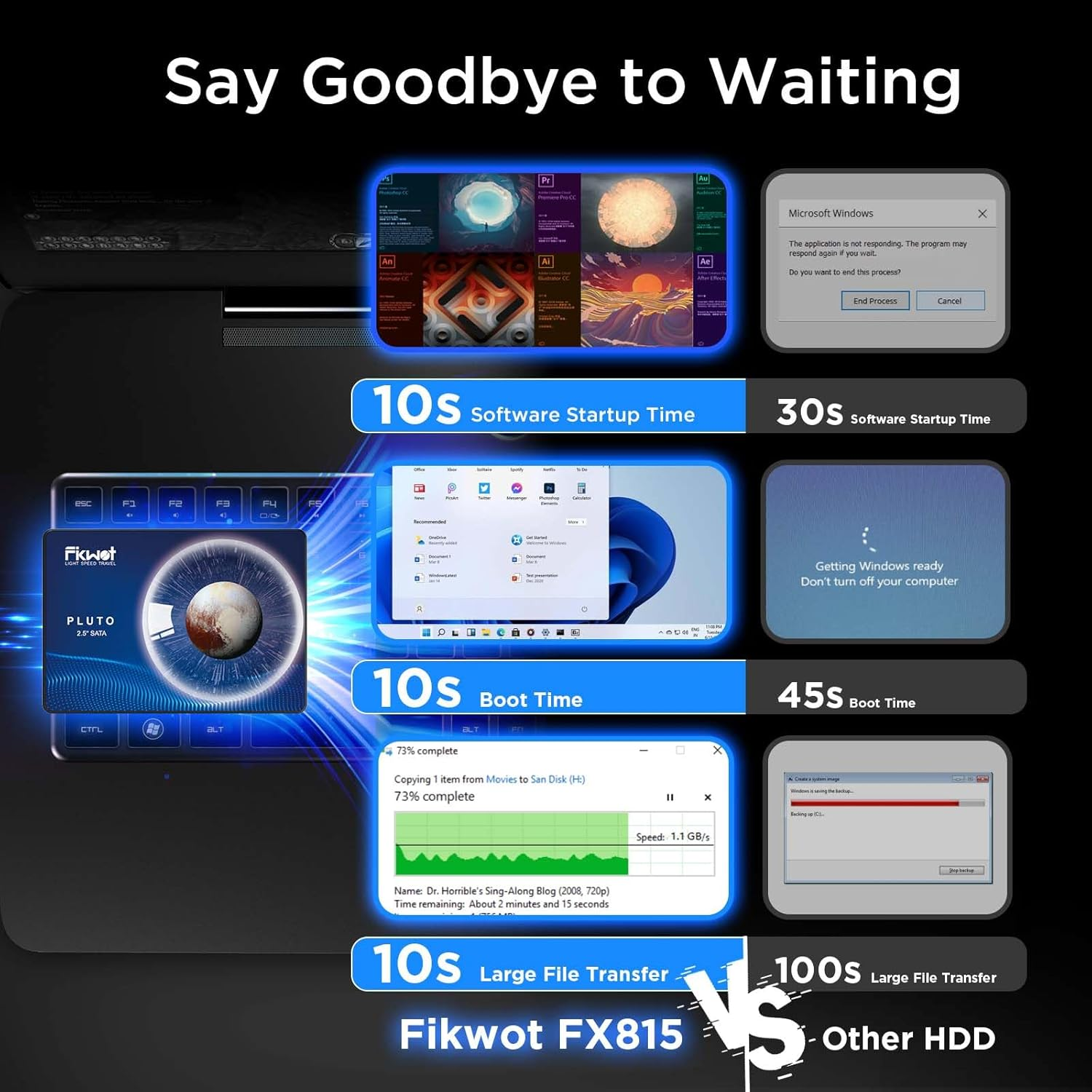 FX815 1TB SSD SATA III 2.5", Internal Solid State Drives up to 560Mb/S, 3D NAND SLC Cashe, Internal SSD for Desktop and Laptop Updating image number 3