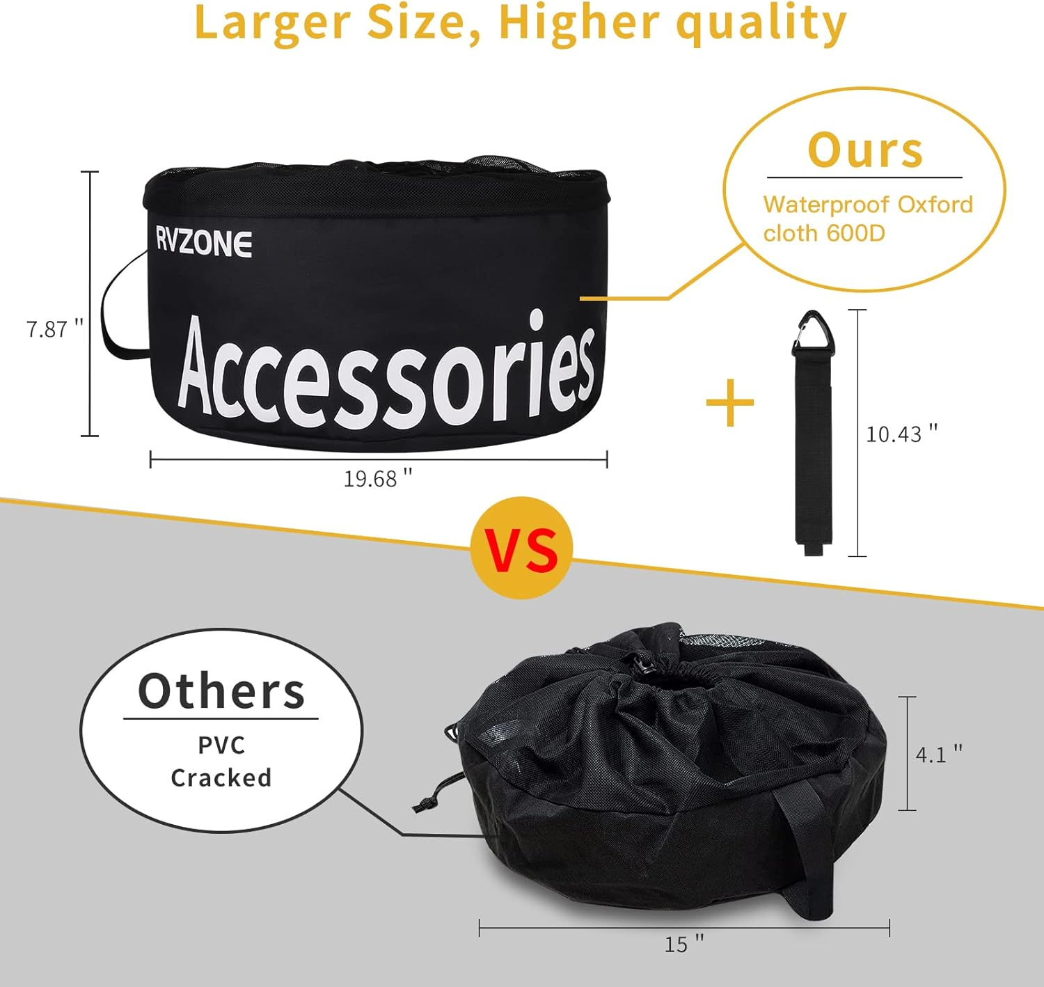RV Hose Bag, Waterproof RV Hose Bag Organizer, Camper Accessories RV Equipment Storage Utility Bag for Sewer Hoses, Fresh/Black Water Hoses and Electrical Cords - Black image number 3