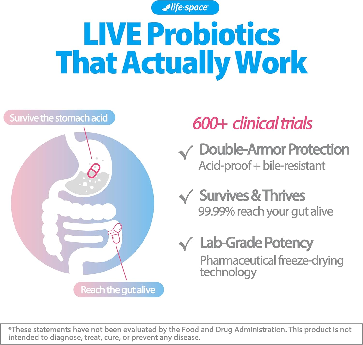 Life-Space Pregnancy & Breastfeeding Probiotic, 50 Count image number 3