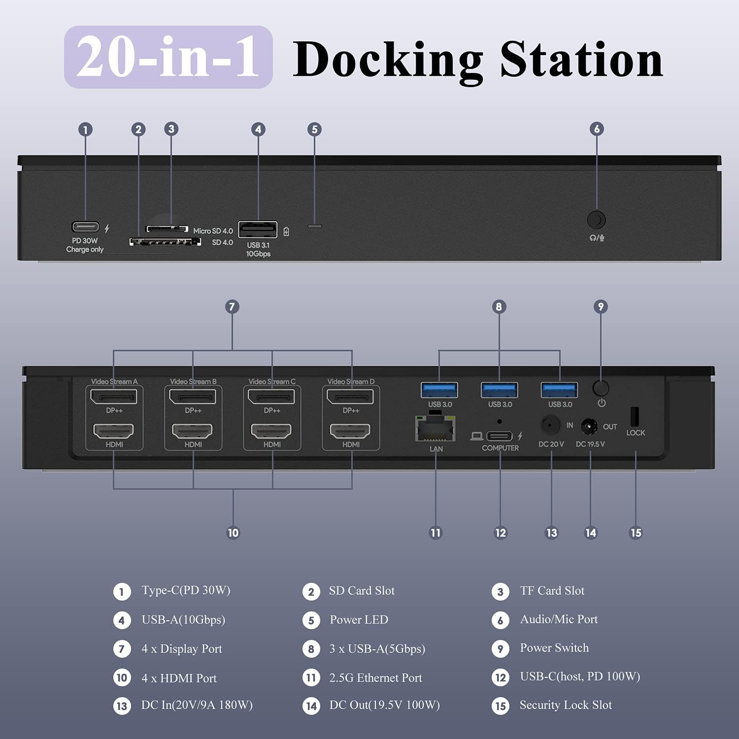 WAVLINK Displaylink Universal Laptop Docking Station, 20-In-1 Enterprise-Level Docking with 100W Power Delivery/Dc Charging,Dual 5K@60Hz(For Windows 10/11), Quad 4K@60Hz Display, 2.5Gbps Ethernet image number 1