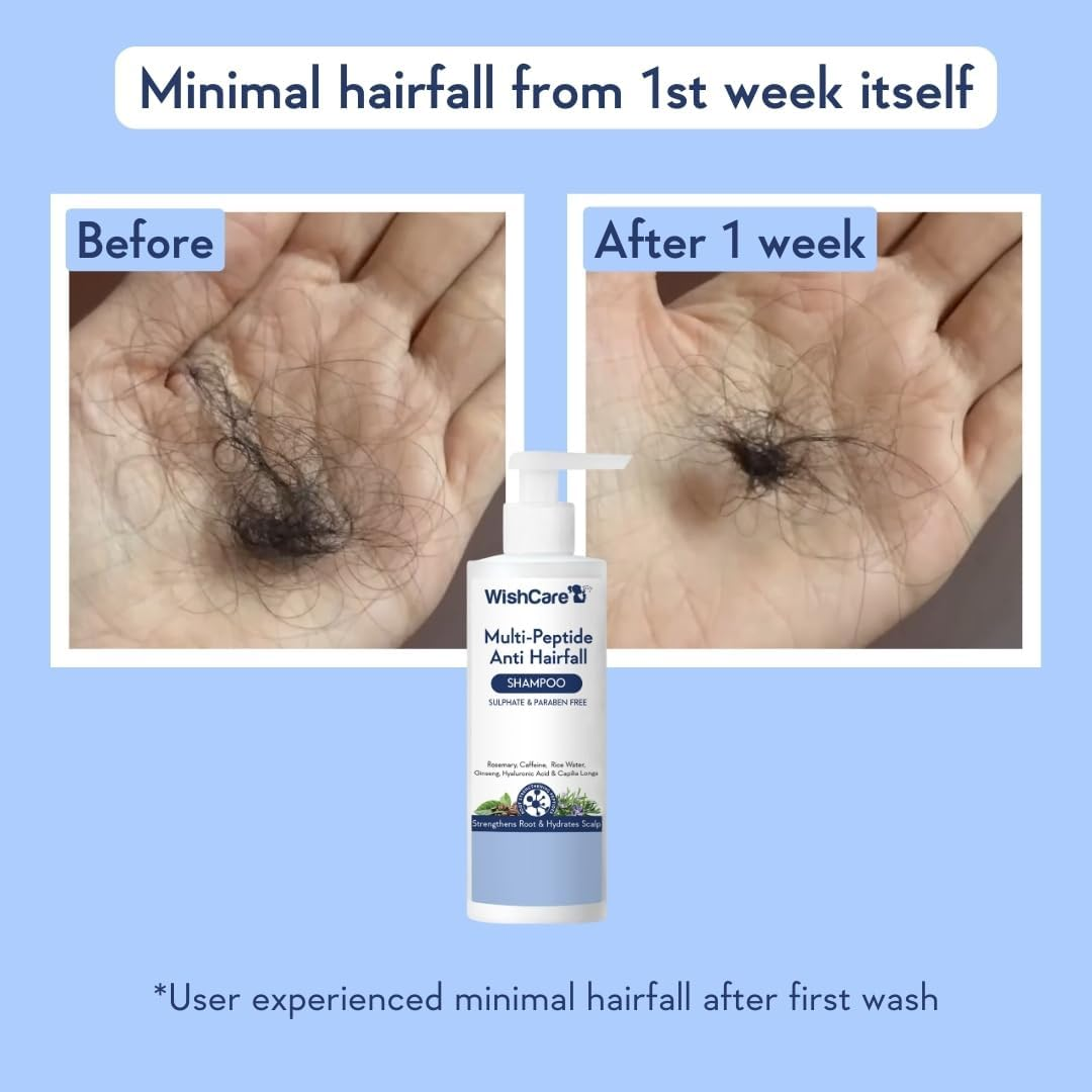 Wishcare Multi Peptide anti Hairfall Shampoo - Rice Water, Rosemary, Capilia Longa, Hyaluronic Acid & Caffeine 250Ml image number 2