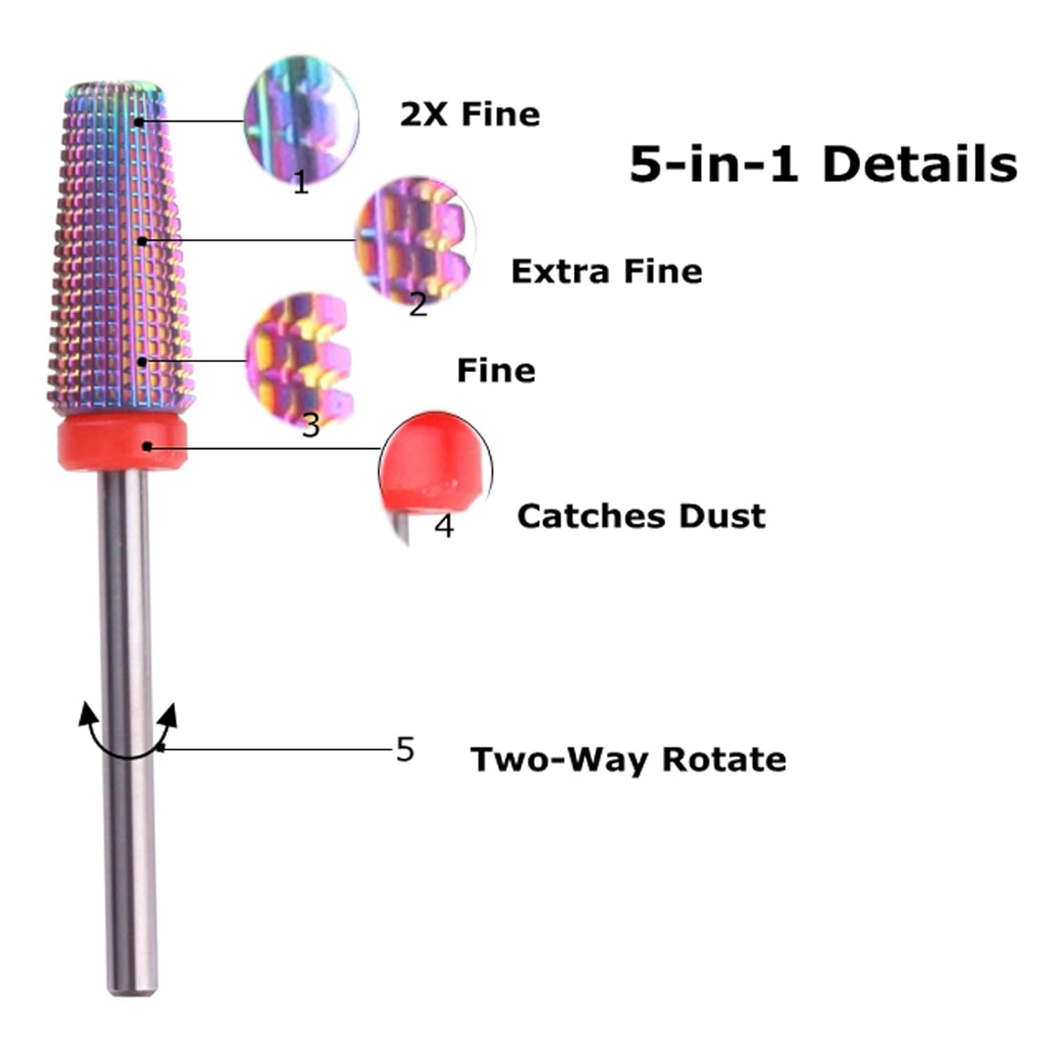 MZCMSL 5 in 1 Carbide Nail Drill Bit for Removing Acrylic or Gel, Both Left and Right Handed - Two Way Rotate Use,3/32 Shank Efile Bit (Fine,Multicolor) image number 5