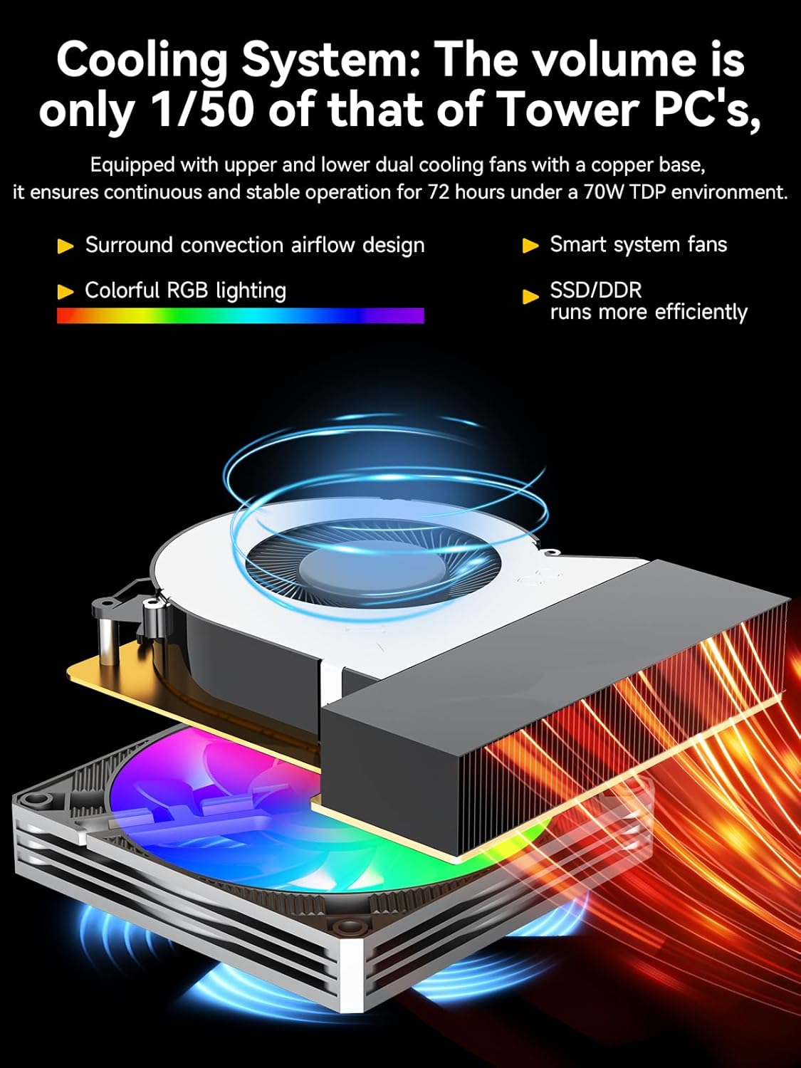 Gmktec Gaming Mini PC AMD Ryzen 7 H 255 (Upgraded 8745HS) 32GB DDR5 1TB Pcle 4.0 SSD, Oculink, Dual NIC 2.5G, HDMI 2.1, USB4 K12 Desktop Computer image number 5