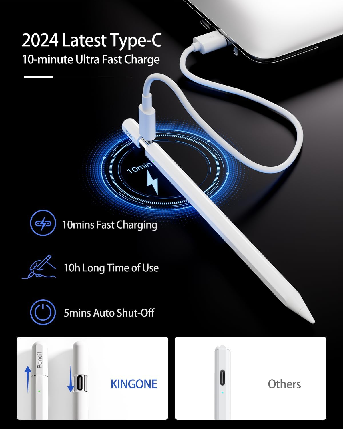 Stylus Apple Pencil for Ipad (2024-2018) with Palm Rejection, KINGONE Ipad Pencil 4Th Compatible with Apple Ipad 10Th/9Th/8Th/7Th/6Th, Ipad Air 5Th/4Th/3Rd, Ipad Pro 11"/12.9 ", Ipad Mini 6Th/5Th Gen image number 3