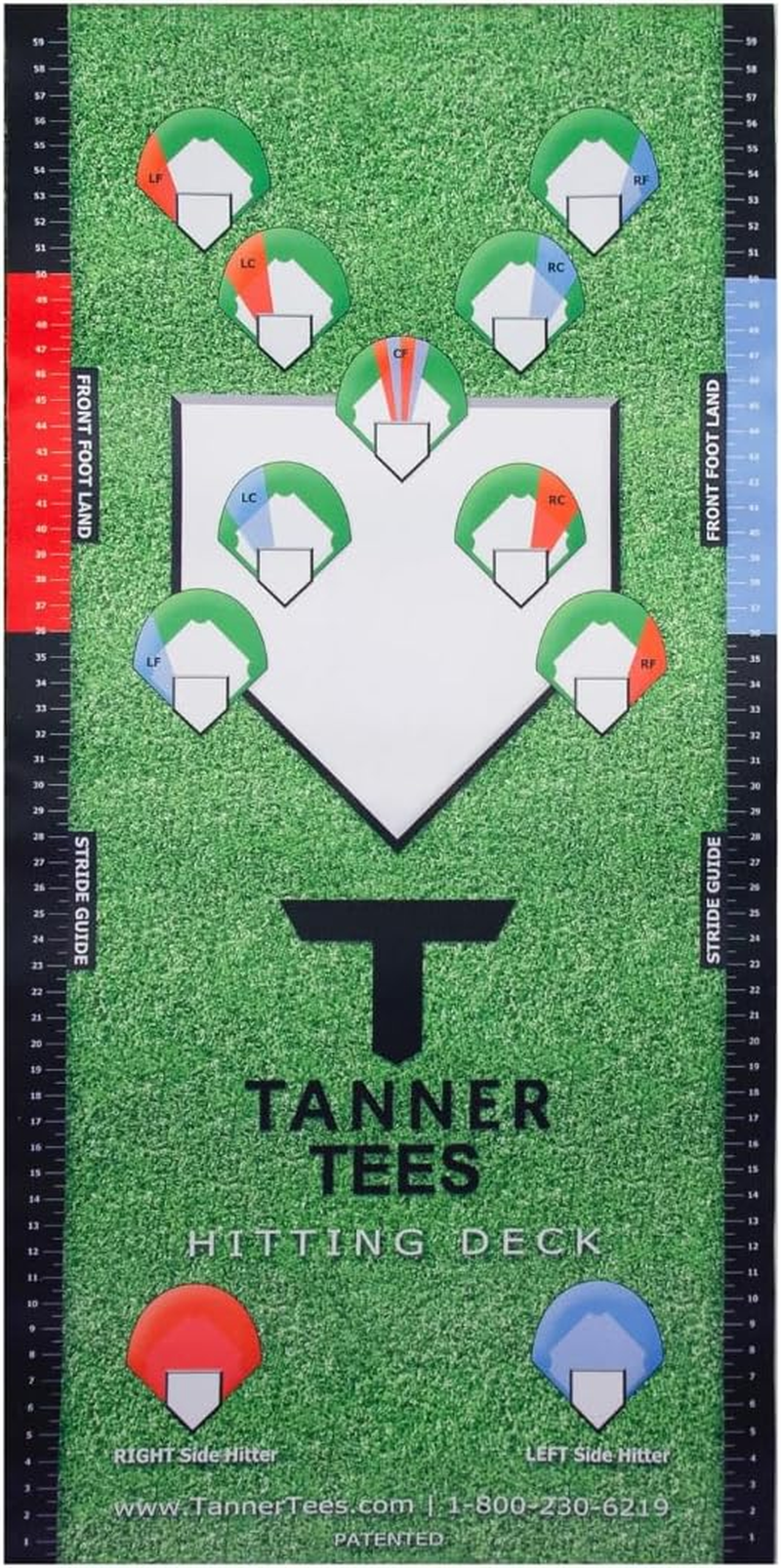 Tanner Hitting Deck | Softball Baseball Hitting Mat for Batting Tee Practice, Hitting Mat to Learn Proper Tee and Foot Placement for All Points of Contact, Beginners and Coaches, 29X60 Inches, Green image number 6