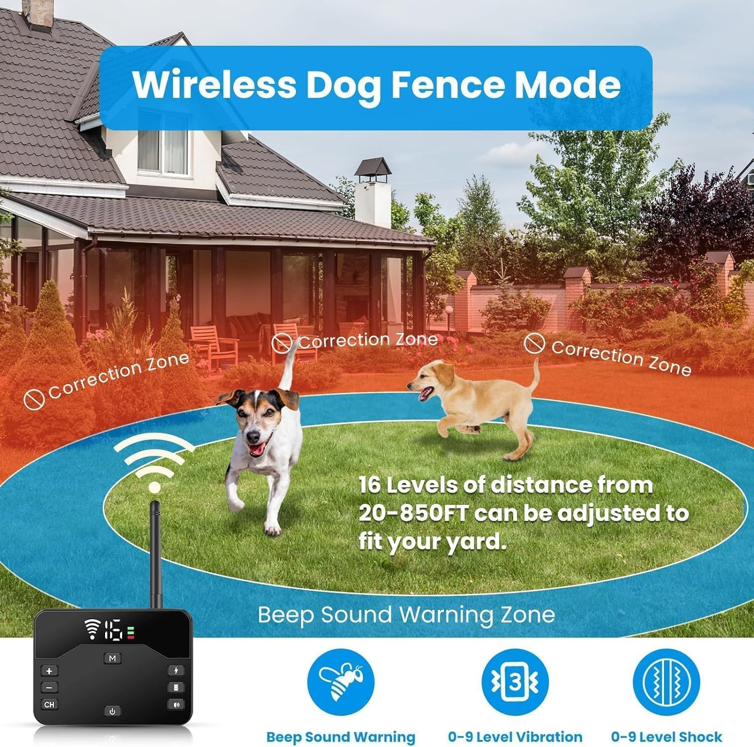 MINYII Wireless Dog Fence System, Electric Fence for 2 Dogs Shocks Training Collar 2-In-1, Adjustable Pet Training Collar Receiver for the Yard, Harmless, Environment Protection