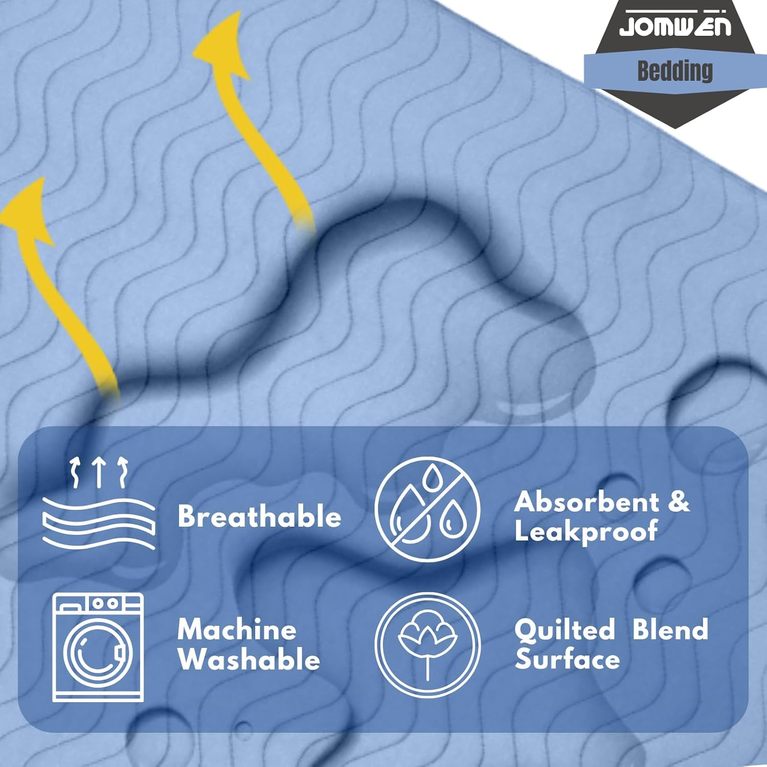 Washable Underpads 86 X 91 CM (2 Pack), JOMWEN Heavy Absorbency Reusable Incontinence Bed Pads for Adults, Kids, Elderly and Pets, Absorbent Protective Pads for Bed, Couch, Floor (Blue, 34" X 36") image number 5