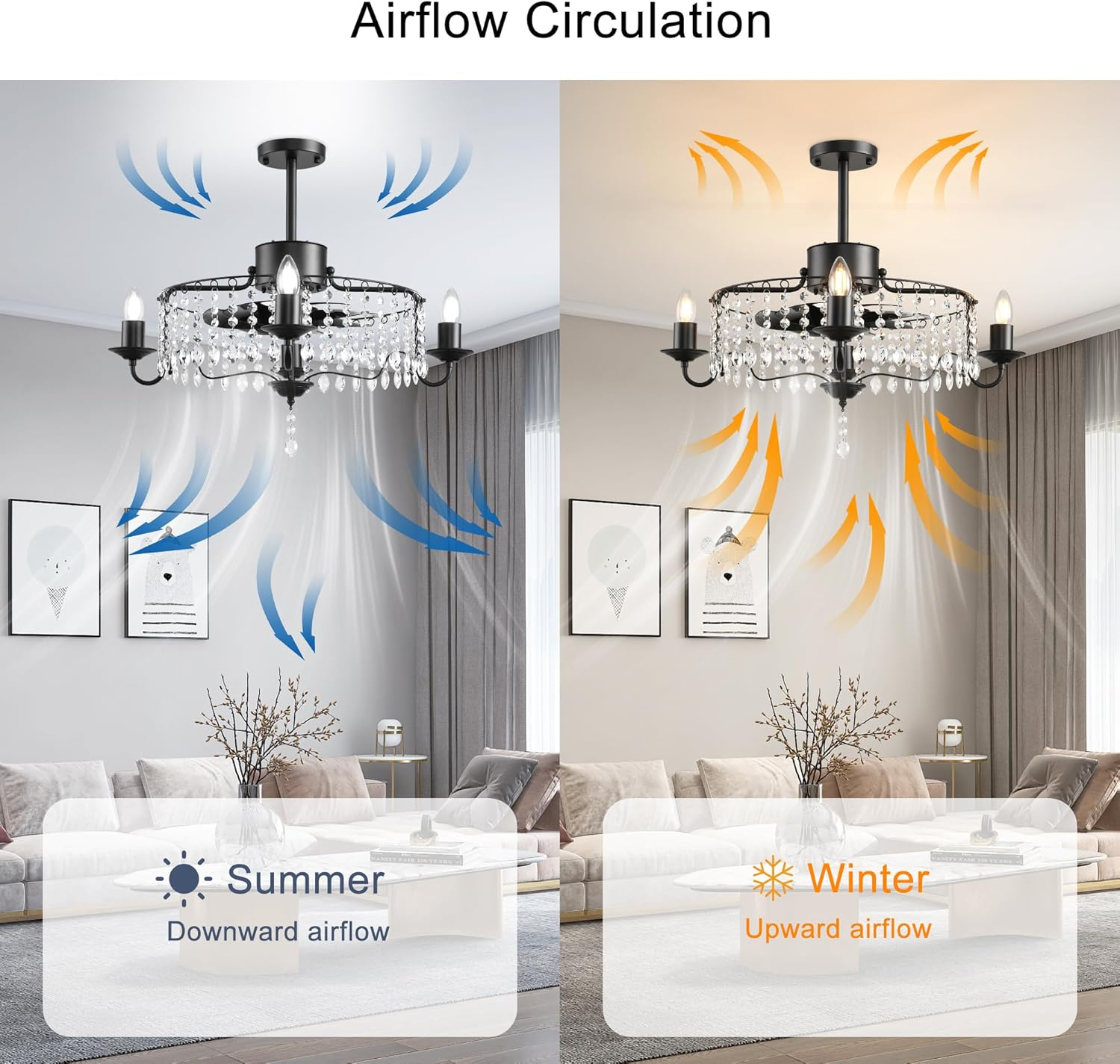 Jaycomey 19.6In Crystals Ceiling Fan with Lights, Bladeless Black Fandelier Ceiling Fan with Remote, Industrial Flush Mount Ceiling Fan Lights Ceiling Fixtures for Kitchen Bedroom (6 Speed, Timing)