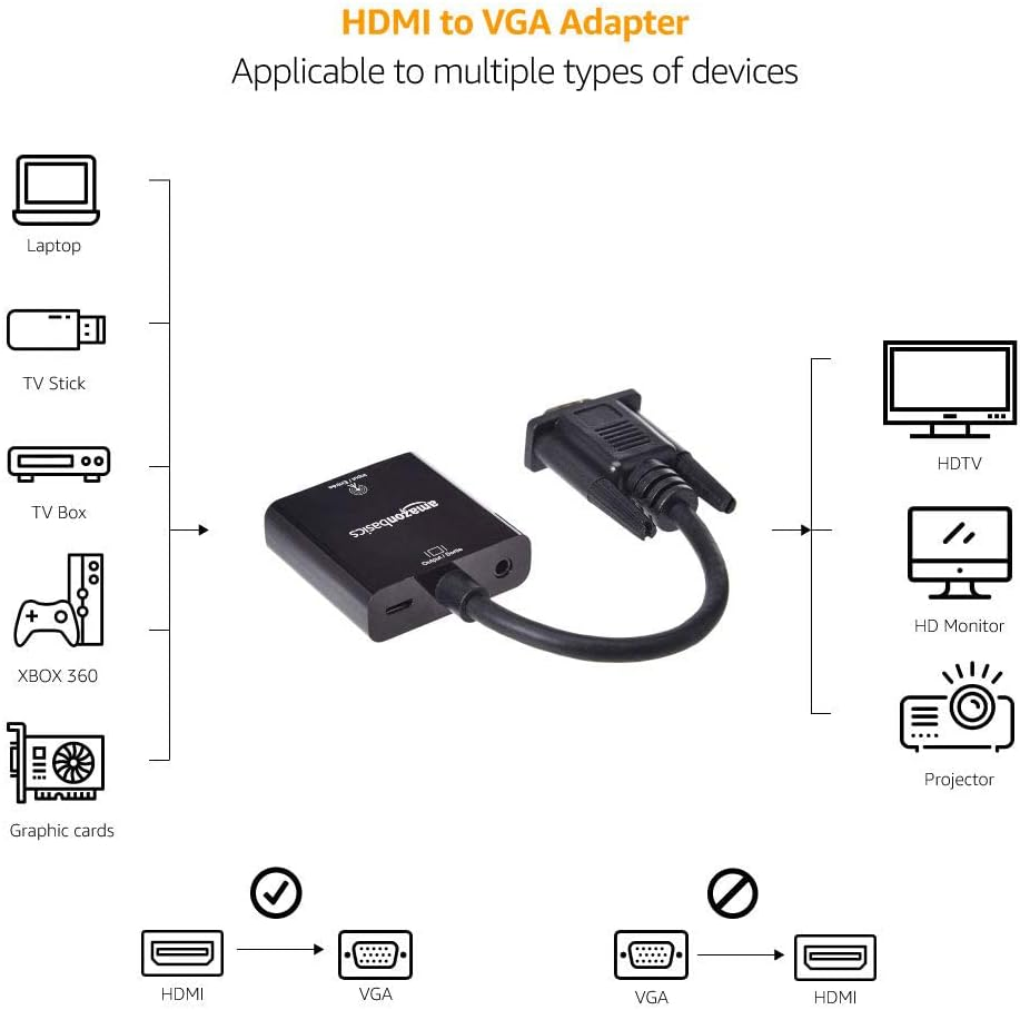Amazon Basics HDMI Female to VGA Adapter with 3.5Mm Audio Port image number 4