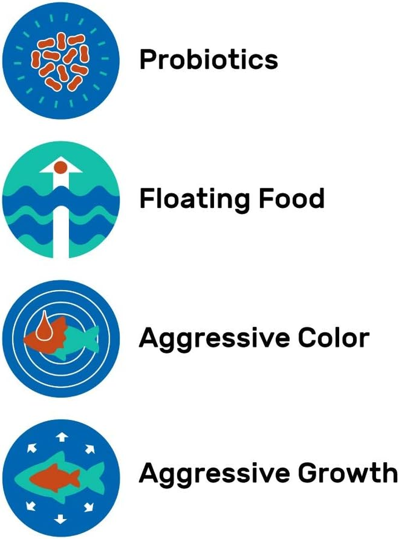 Hikari 8.8-Ounce Cichlid Bio-Gold and Floating Pellets, Medium image number 1