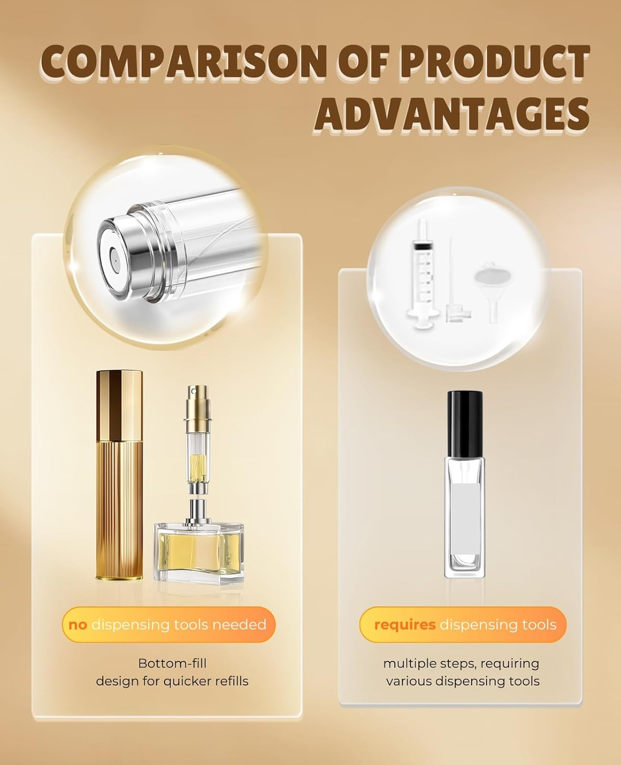 BRARIOS Perfume Atomizer Portable Refillable - 5Ml 2 Pack Travel Spray Bottle Nano Mist Bottom-Filling Mini Atomiser Pocket Size Cologne Dispenser for Women and Men (Green & Gold)