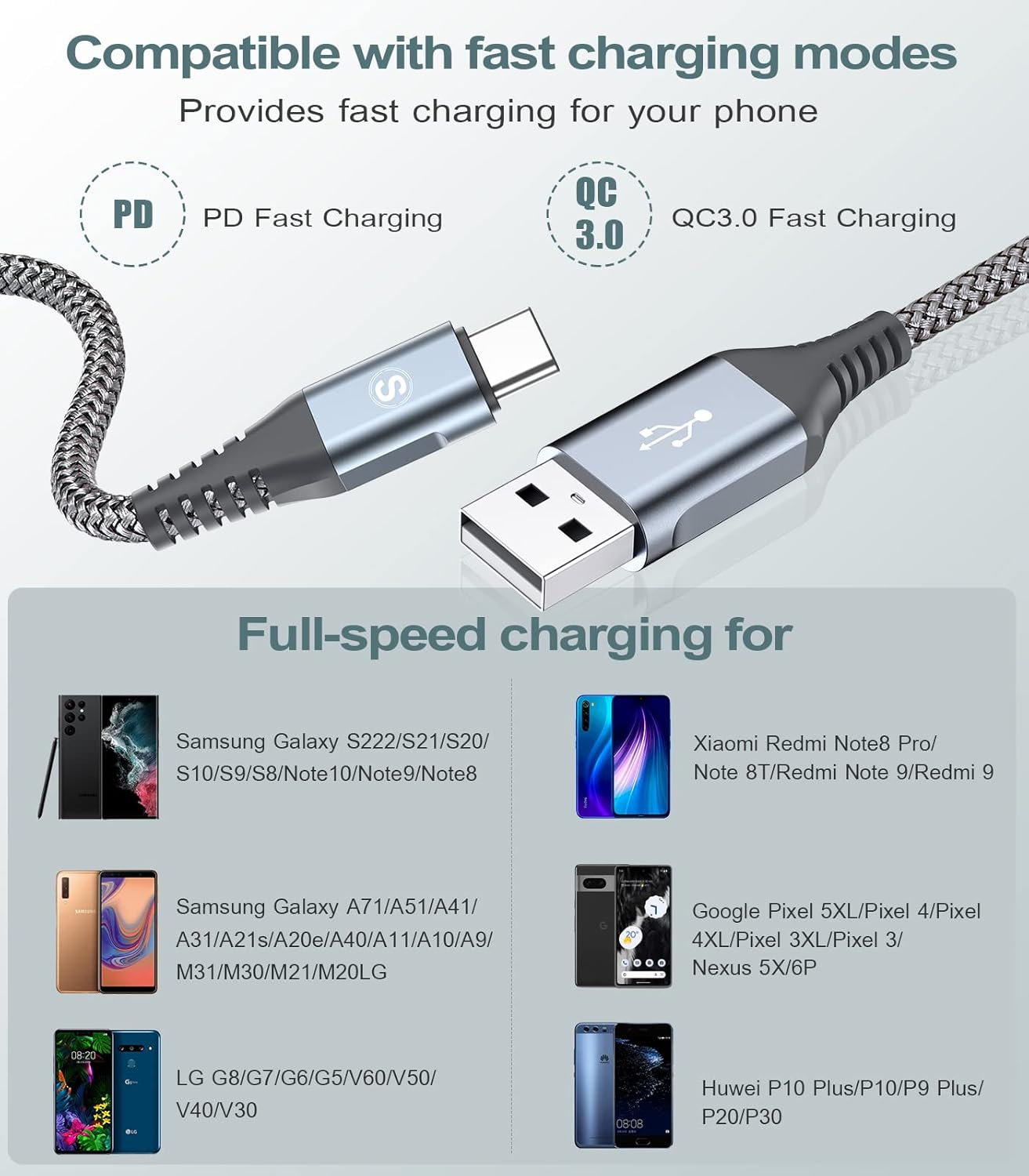 USB C Cable [ 3M+2M+1M,3Pack ] MAXGROUP USB-A to USB-C 3.1A Fast Charging Type C Cable for Iphone 17 16 15 Pro Max plus Air, Samsung Galaxy S25/S24/S23/S22/S21/S20, Note,Sony, Huawei, Google Pixel image number 2