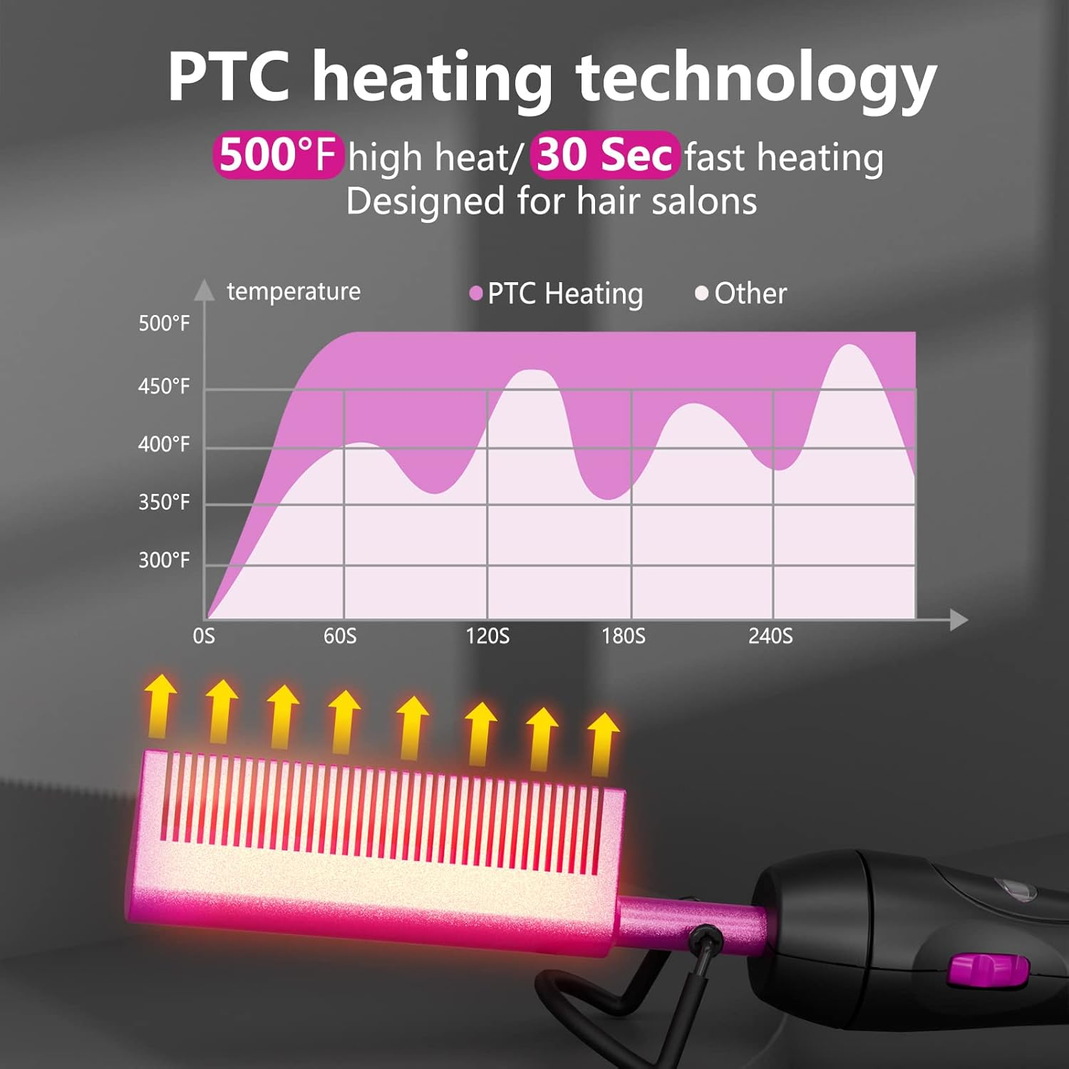 DAN Technology Hot Comb Rose Red image number 6