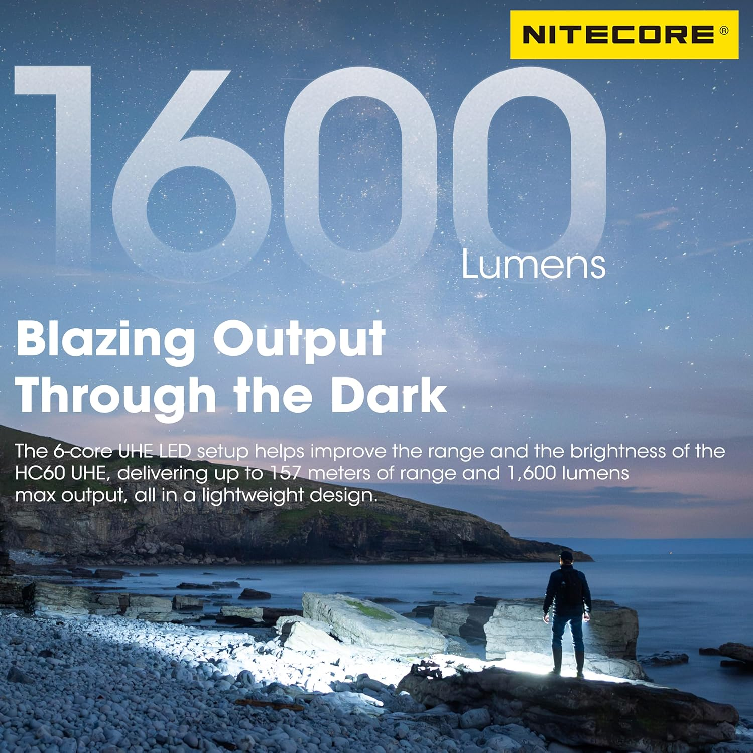 Nitecore HC60 UHE 1600 Lumen High Efficiency Headlamp 4000Mah USB-C Rechargeable Headlight Tag image number 4