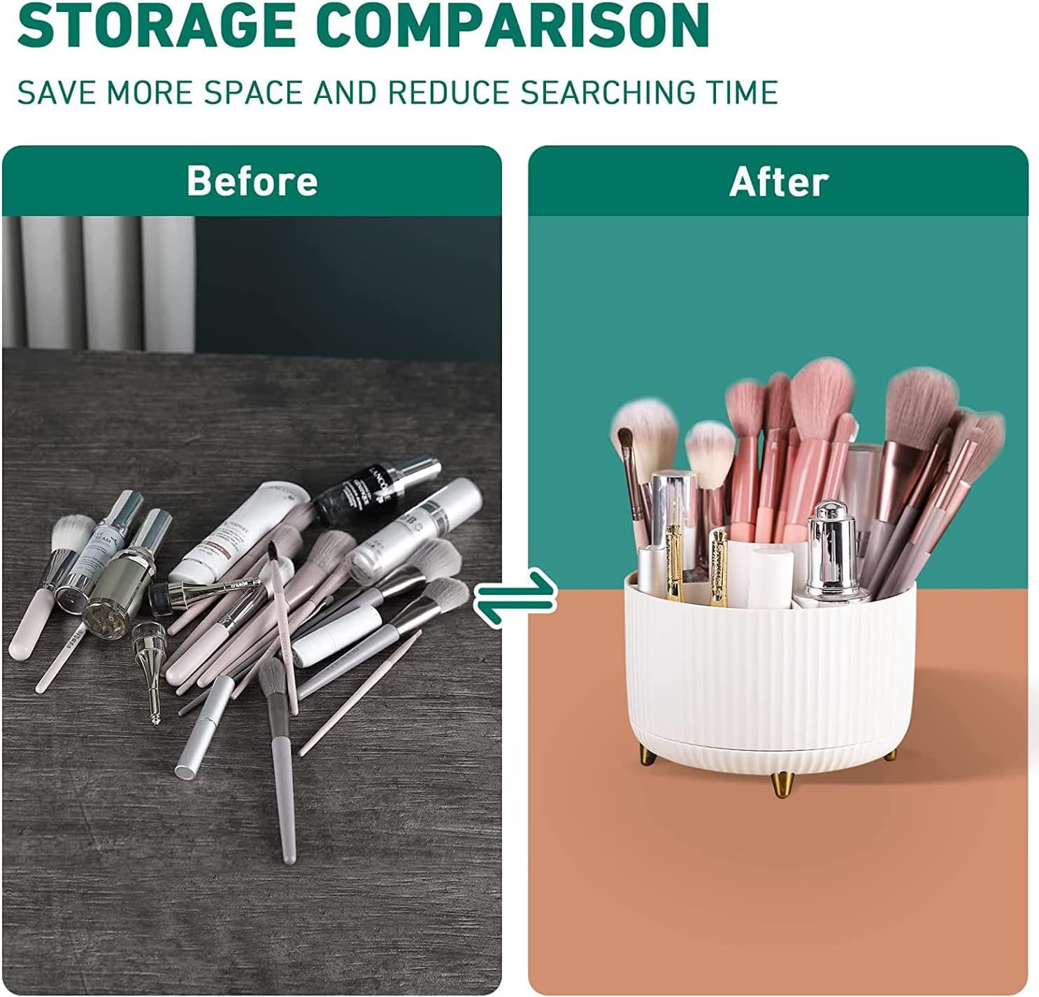 Yharnamite Makeup Brush Holder Organizer, 360&deg; Rotating Cosmetic Organizer, 5 Slot Make up Brushes Cup for Vanity Decor, Bathroom Countertops, Desk Storage Container, Cosmetic Display Cases (White) image number 2