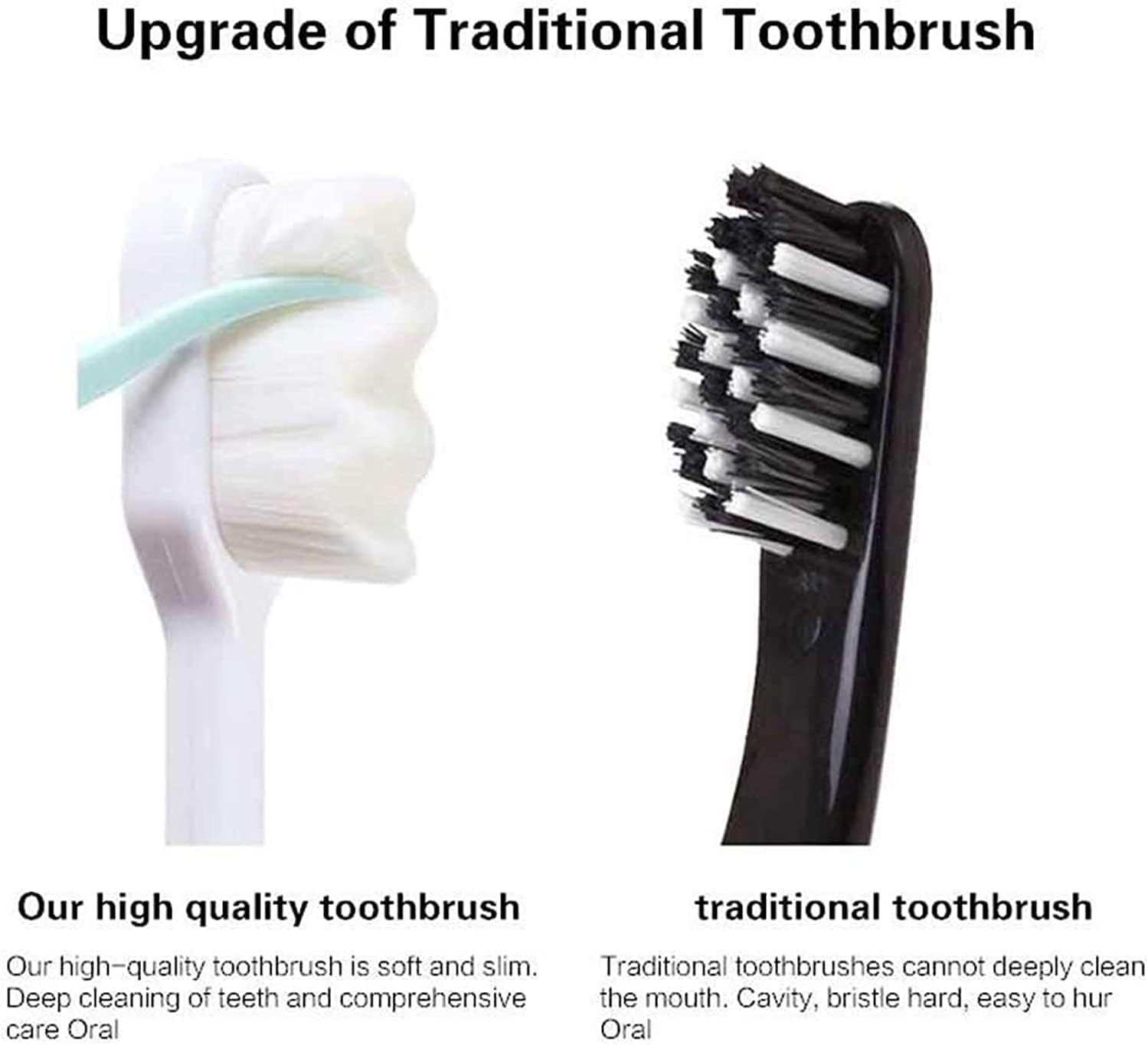 8-Pack BREVI Nano Toothbrush, Nordic-Inspired, Ultra-Fine Soft Bristles, Wave Bristle, Sensitive Teeth & Gums image number 6