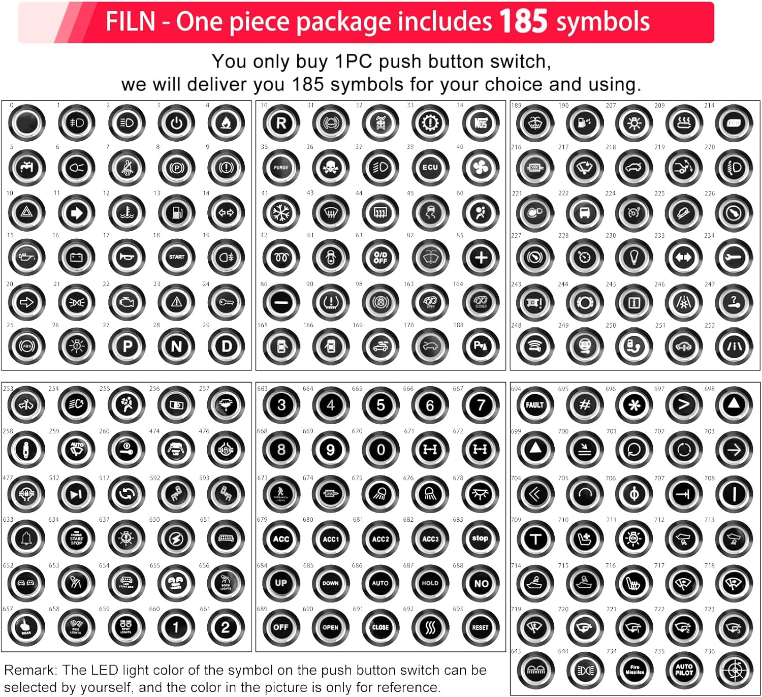 FILN-2PCS Latching Pushbutton Switch Power Includes 180 Replacement Symbols 12V 19Mm Mounting Hole 20A IP67 Waterproof for Cars Boat(Green) - Blue-Latching-12V -24V image number 3
