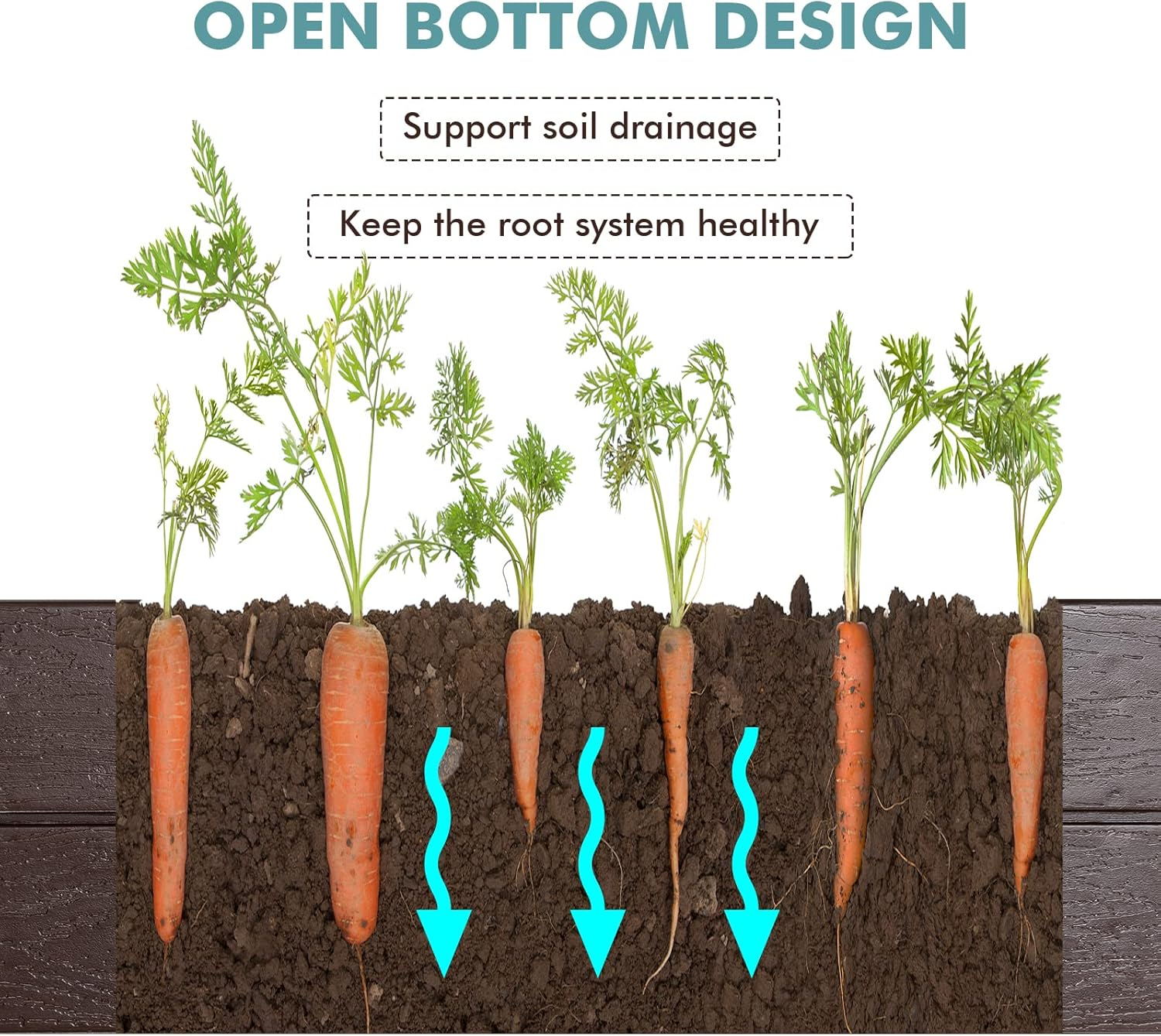 Costway HDPE Raised Garden Bed, Outdoor above Ground Garden Planter W/ 2 Configurations of Rectangular & Hexagon, Easy-Setup Gardening Bed W/Metal Stake, Open Base, Resist Weather, for Garden, Patio image number 6