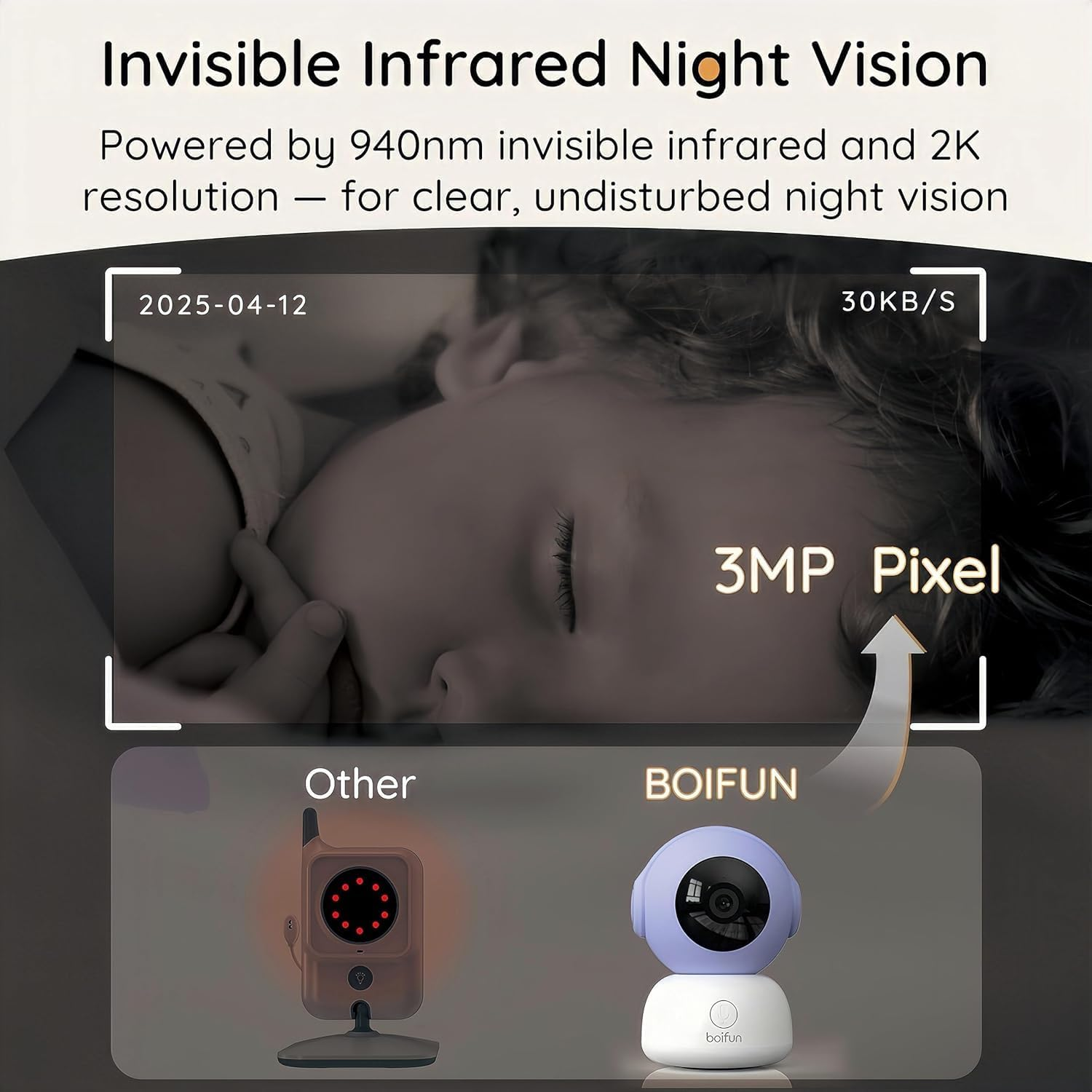 BOIFUN 2K Baby Monitor with 5" Screen & Smart App Control, Wifi Video Camera 360&deg; Auto Tracking, AI Motion & Cry Detection, Night Vision,Temper & Humidity Detection, 2-Way Talk, Long Battery Life image number 3