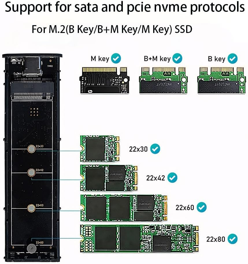 JESWO M.2 Nvme/Ngff SSD Enclosure 10Gbps USB 3.2 Gen 2 for M Key/ B Key/B+M Key Solid State Drive External Case Support 2230/2242 /2260/2280 Ssds image number 3