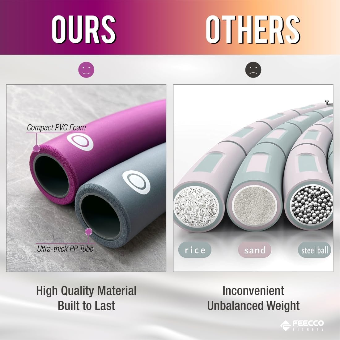 FEECCO Weighted Fitness Hoop, 8 Detachable Sections for Weight Loss image number 5