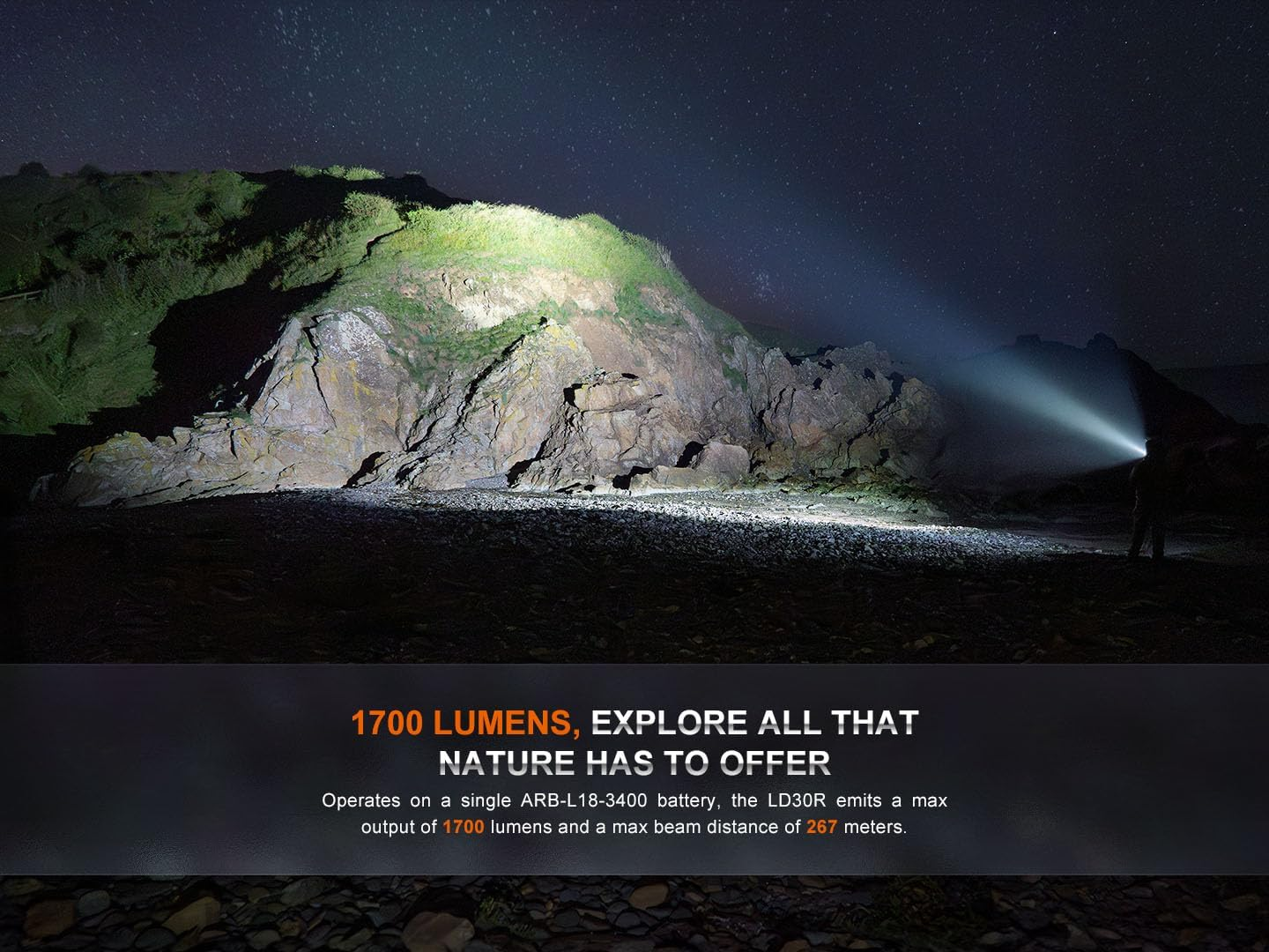 Fenix LD30R EDC Flashlight - 1700 Lumen USB-C Rechargeable Torch - Everyday Carry Compact Flash Light - EDC Duty Light with Durable Pocket Clip - Rechargeable LED Flashlight - Black image number 5