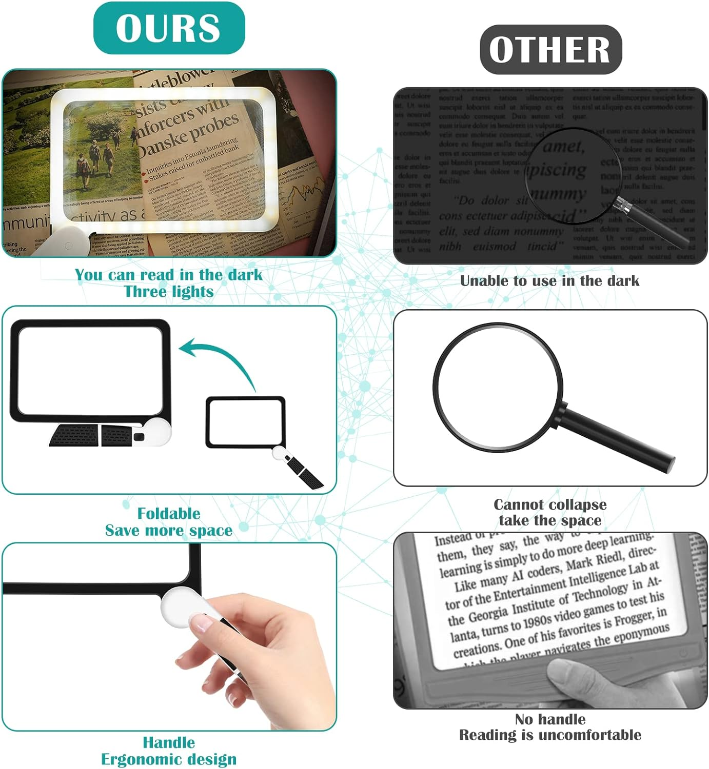 5X Magnifying Glass with 48 Adjustable LED Light High Clarity Ergonomic Handheld Magnifier Seniors Reading Magnifier image number 5