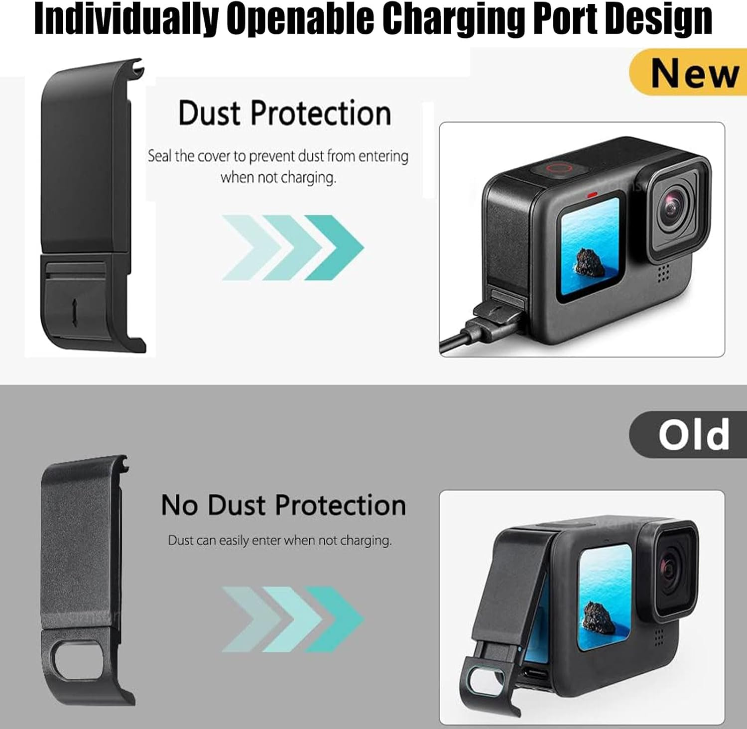 Replacement Battery Cover for G0Pro 9/10/11/12/13, Sports Camera Battery Cover, Removable Battery Cover with Type-C Charging Port for G0Pro, Replacement Protective Case Side Cap G0Pro Battery Dust image number 3