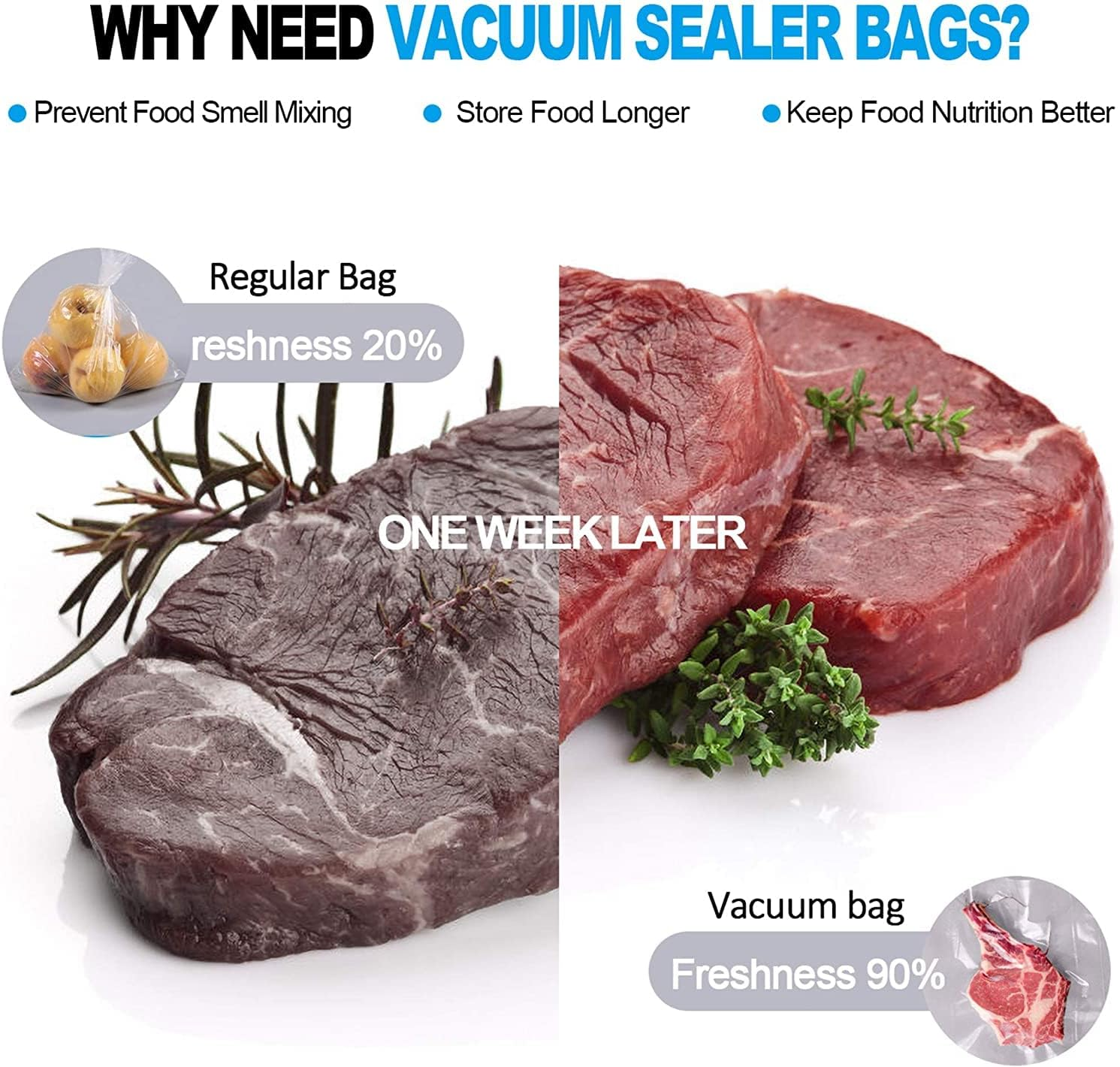 CANLENPK 4&times;6 Inch Small Vacuum Seal Bags, Precut Food Vacuum Storage Bag,Seal Meal Snack Fruit Nut,Boil Steam Heat Freeze,Commercial Grade Heavy Duty Sealable Bags(100Pcs, Transparent) image number 5