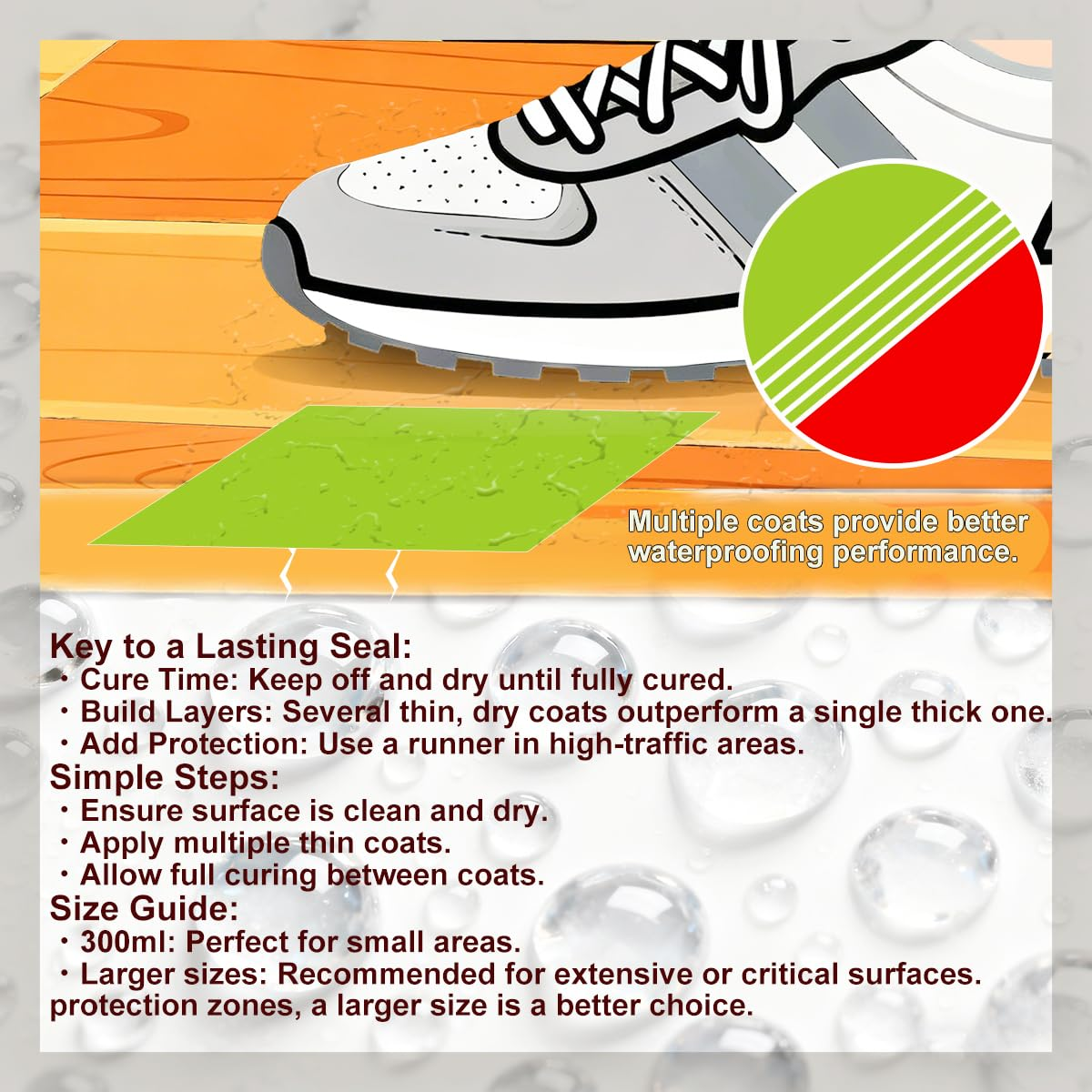 Liquid Transparent Waterproof Adhesive 1000G/35Oz，Invisible Agent Sealant Clear Leak Repairing Water Proof Coating Anti-Leakage Glue Indoor & Outdoor image number 4