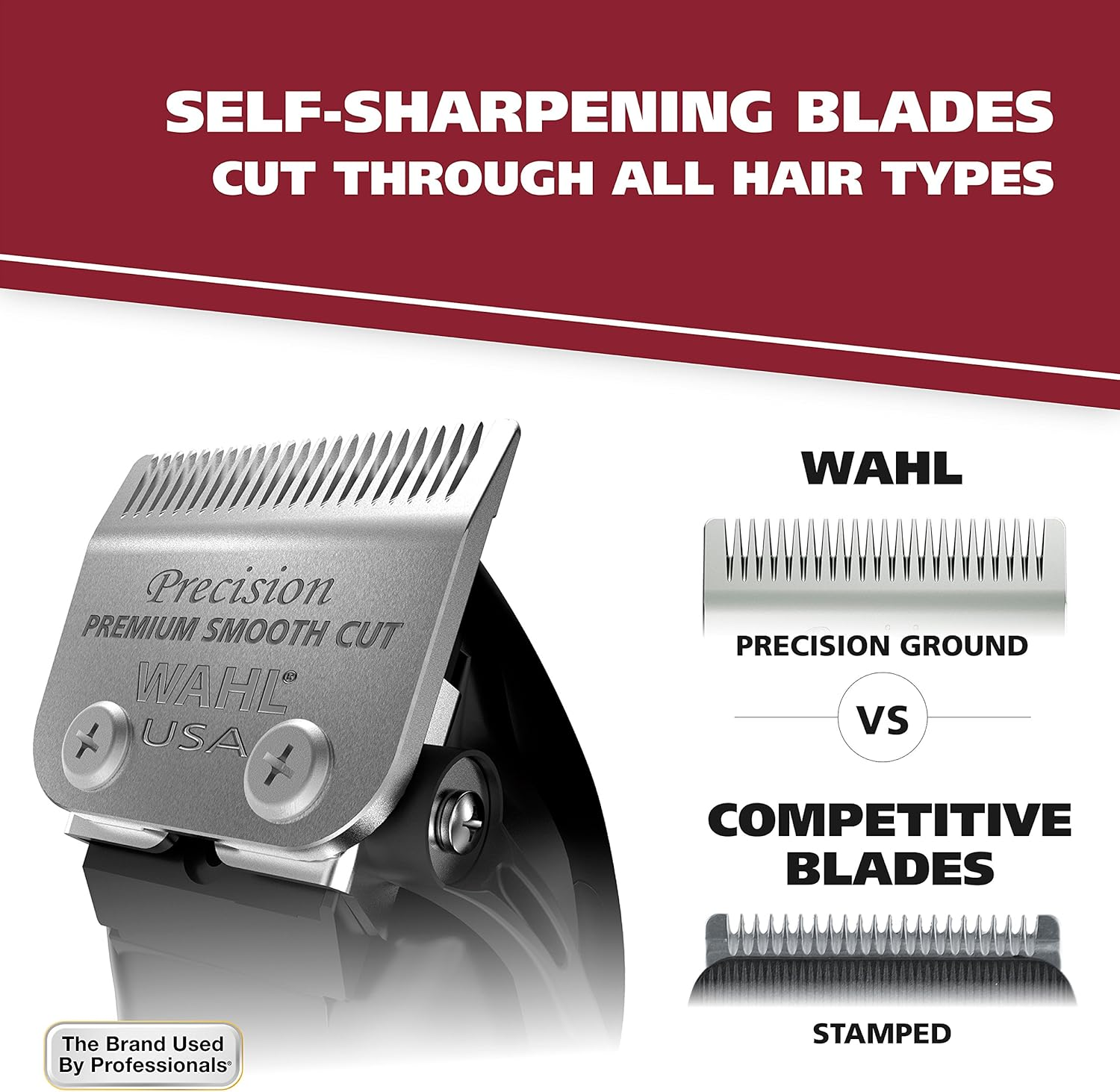 Wahl Clipper Lithium-Ion Cordless Haircutting Kit - Rechargeable Grooming and Trimming Kit with 12 Guide Combs - by the Brand Used by Professionals - Model 79608 image number 2