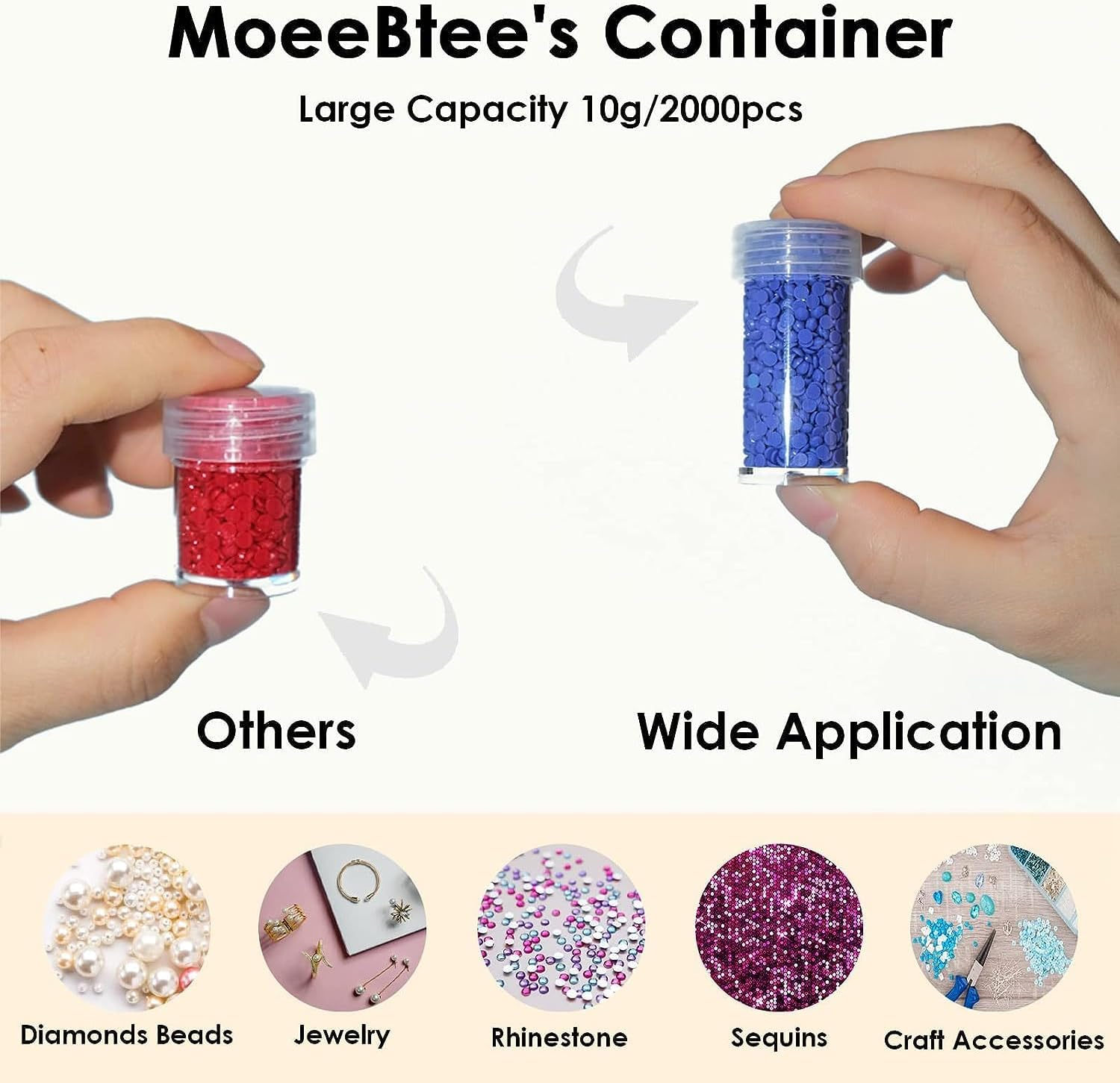 Diamond Painting Storage Containers, 30 Slots Diamond Painting Accessories with Tools for Diamond Art Organizer Craft Jewelry Beads Storage Case - Blue