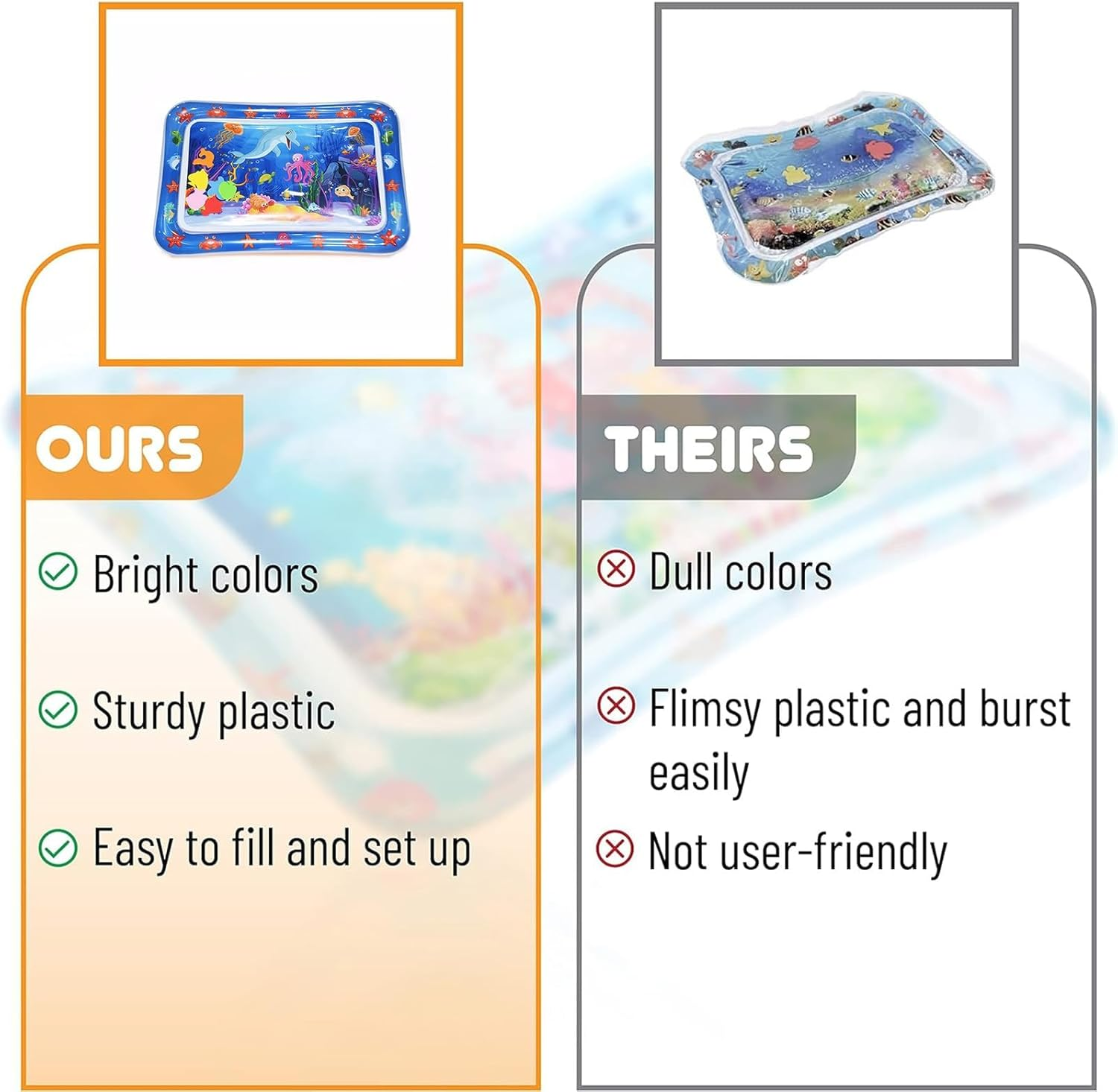 Pet Water Sensory Play Mat for Cats, Water Play Mat Water Filling Inflatable Tummy Time Mat Floating Dual Use Toy （Ocean Themed Style）, 70 X 50Cm Portable image number 2