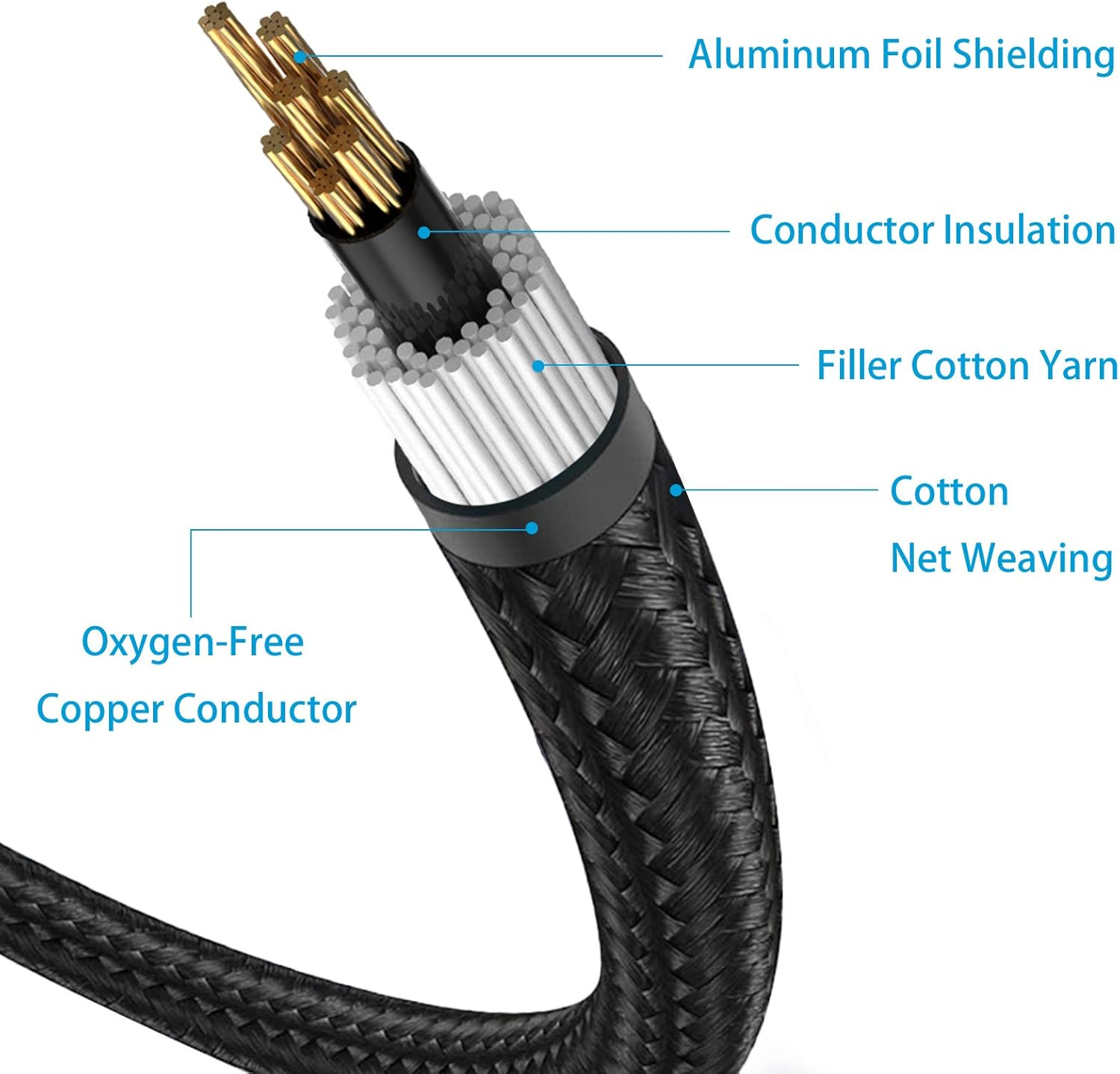 Lightning to RCA Cable Audio Aux Adapter, Stereo Y Splitter Adapter for Select Iphone, Ipad and Ipod Models for Power Amplifier, Car, Home Theater, Speaker and More Silver 6FT image number 6