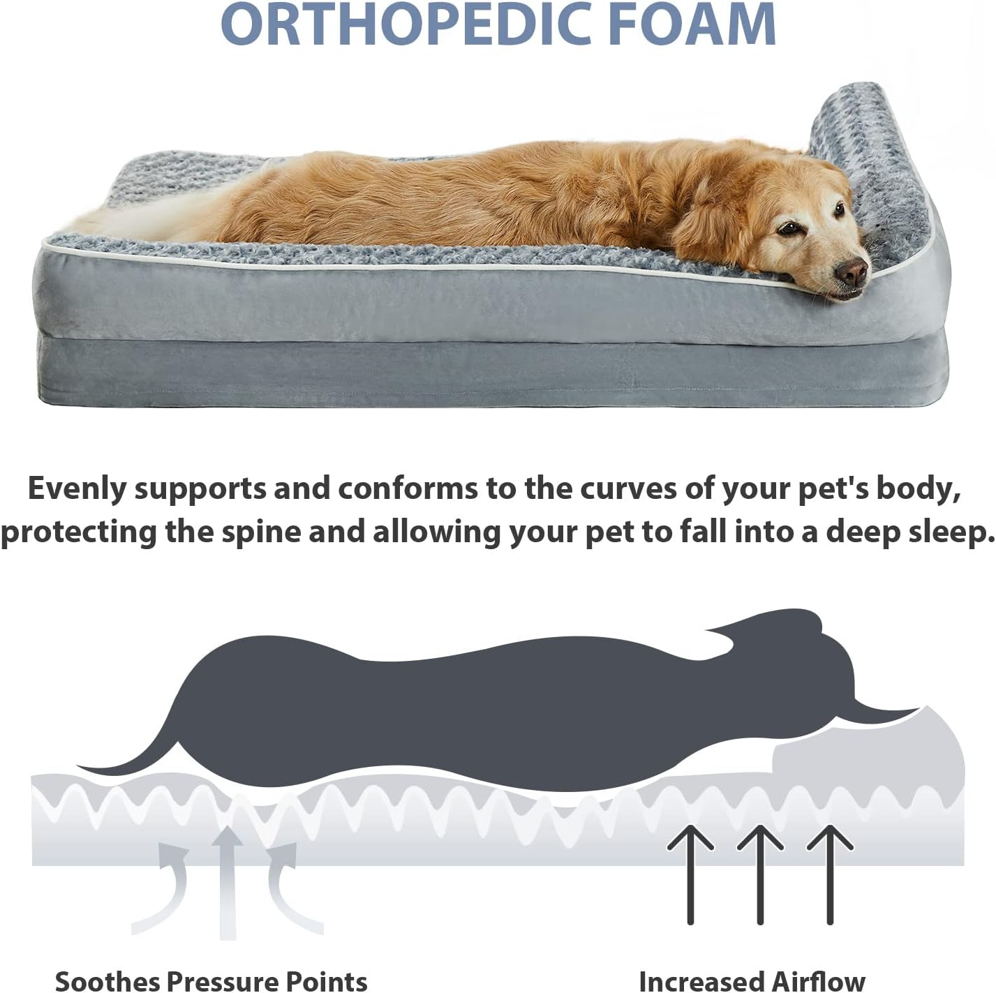 BFPETHOME Orthopedic Waterproof Sofa Dog Bed for Large Dogs &ndash; Removable Washable Cover, Waterproof Lining, Nonskid Bottom, Comfortable Pet Bed for Large Breeds. image number 4
