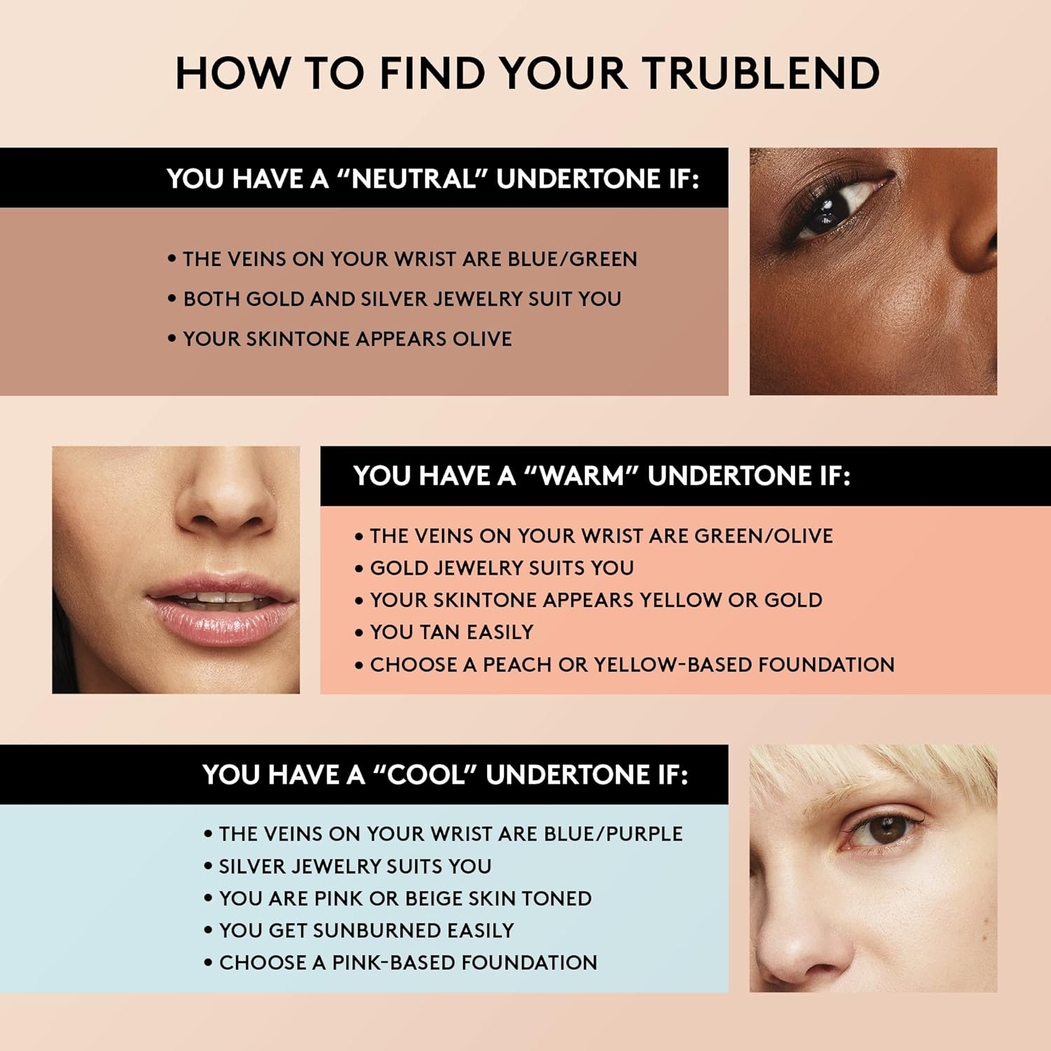 COVERGIRL Trublend Undercover Concealer T300 Warm Honey 10Ml (Pack of 2) image number 6