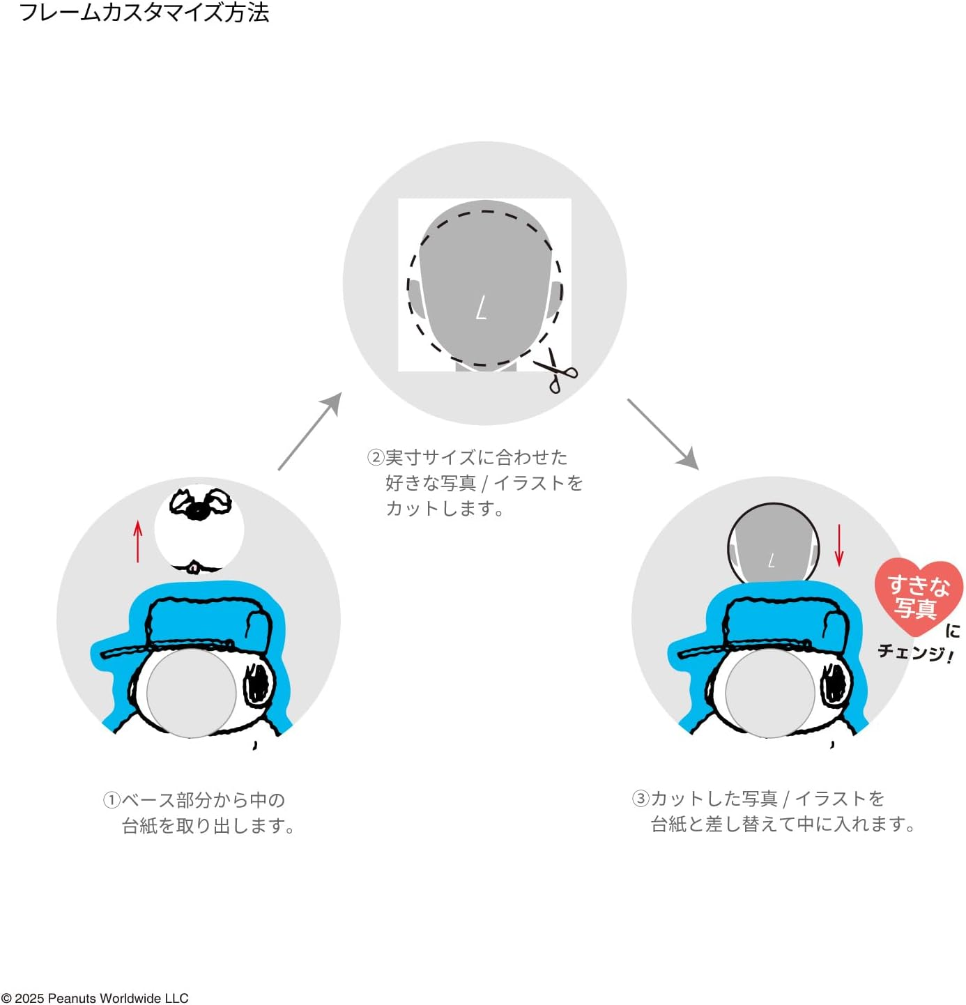 Gourmandies Peanuts Snoopy Frame Multi Ring plus Olaf SNGG-152B